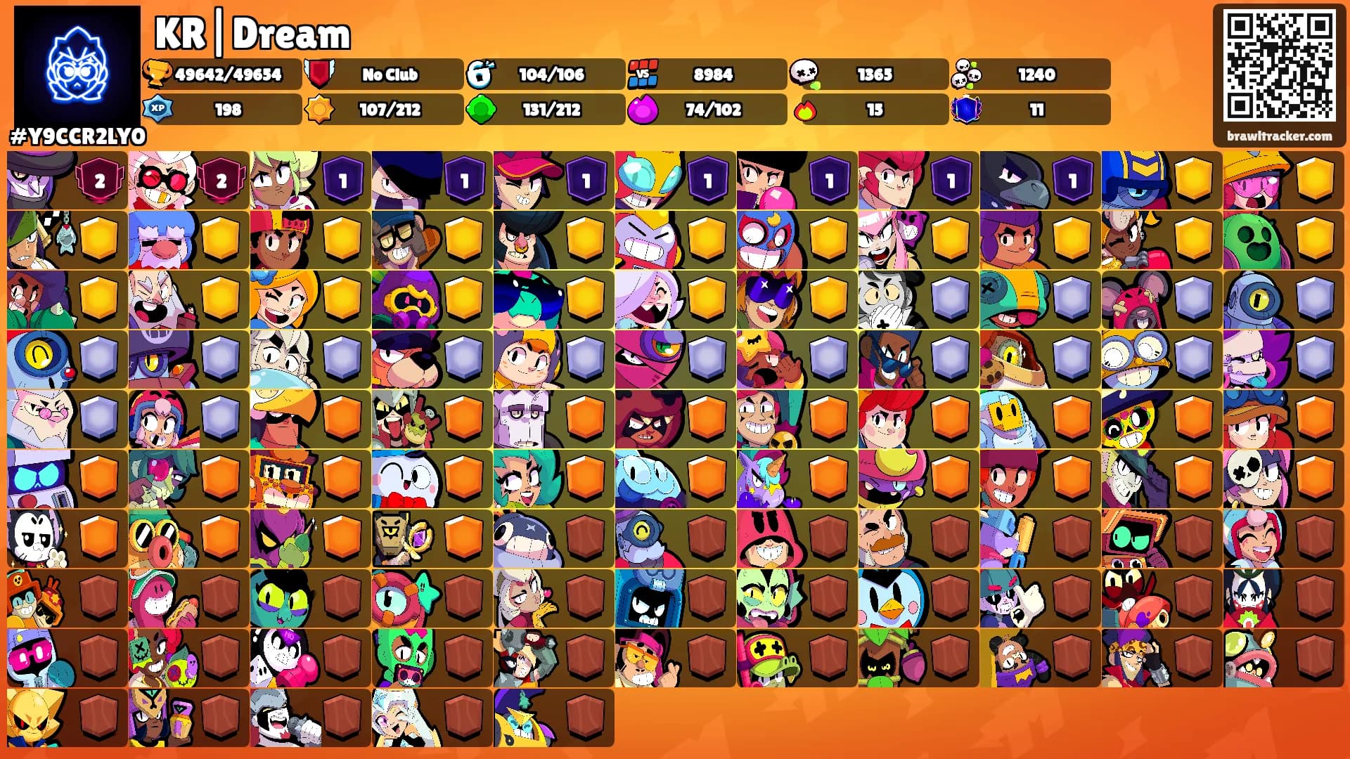 KR|Dream's Ranks
