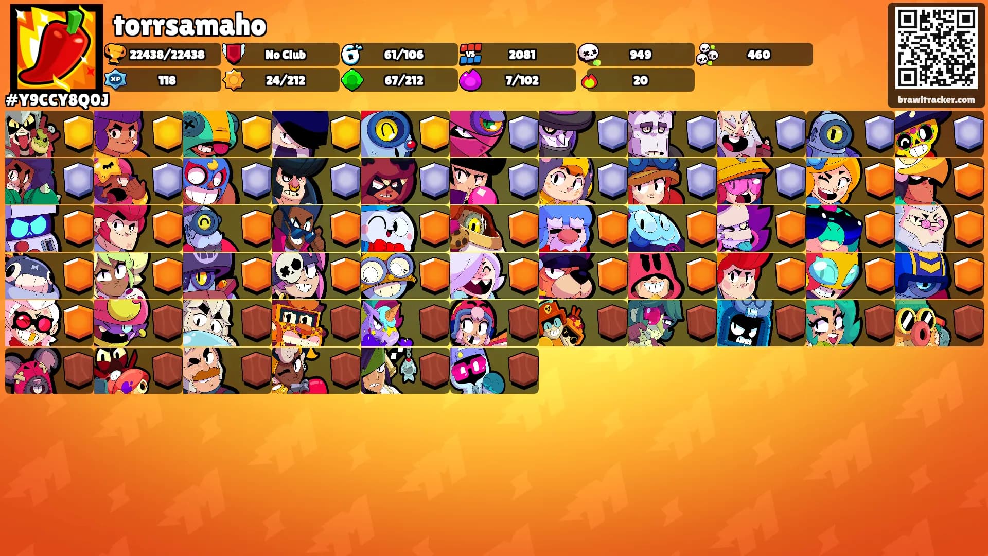 torrsamaho's Ranks