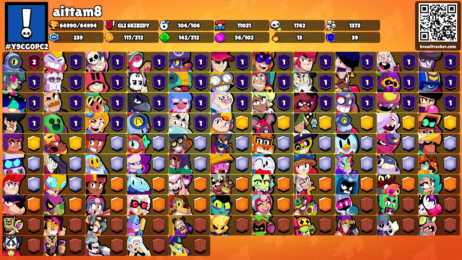aittam8's Ranks