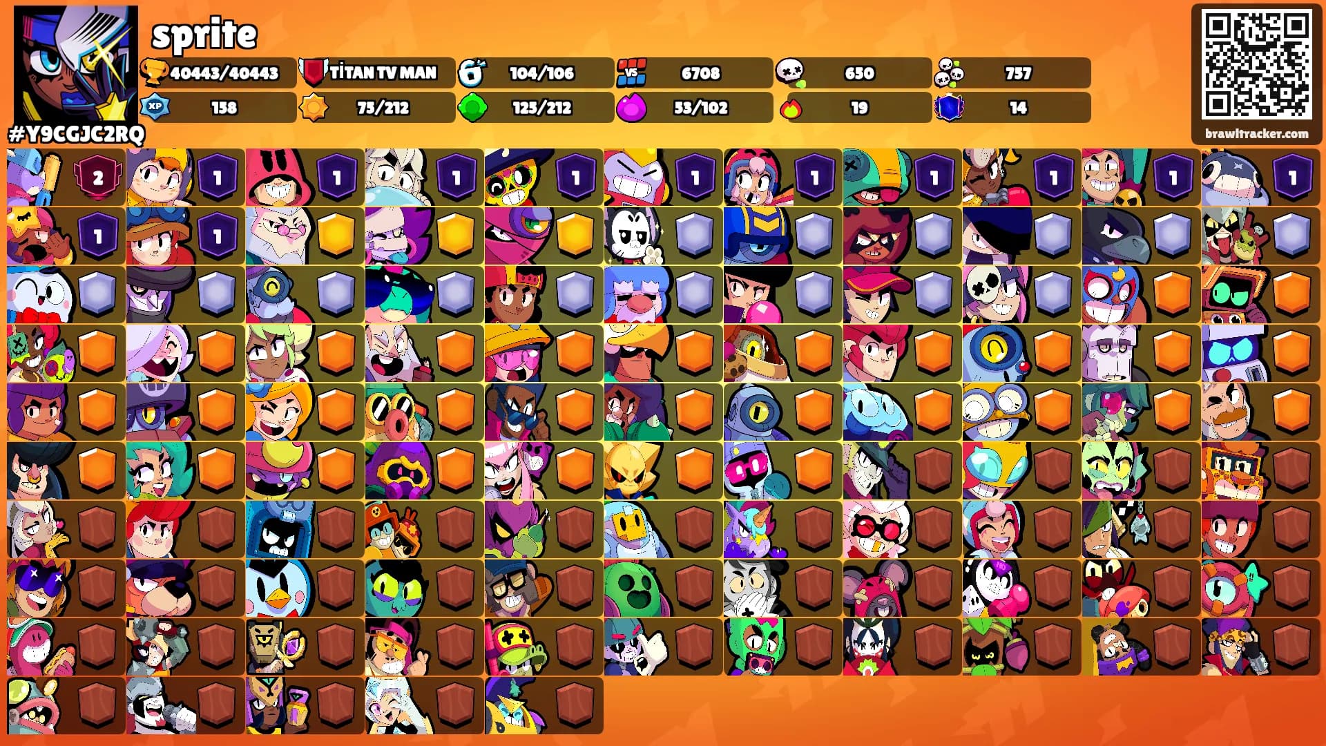 sprite's Ranks