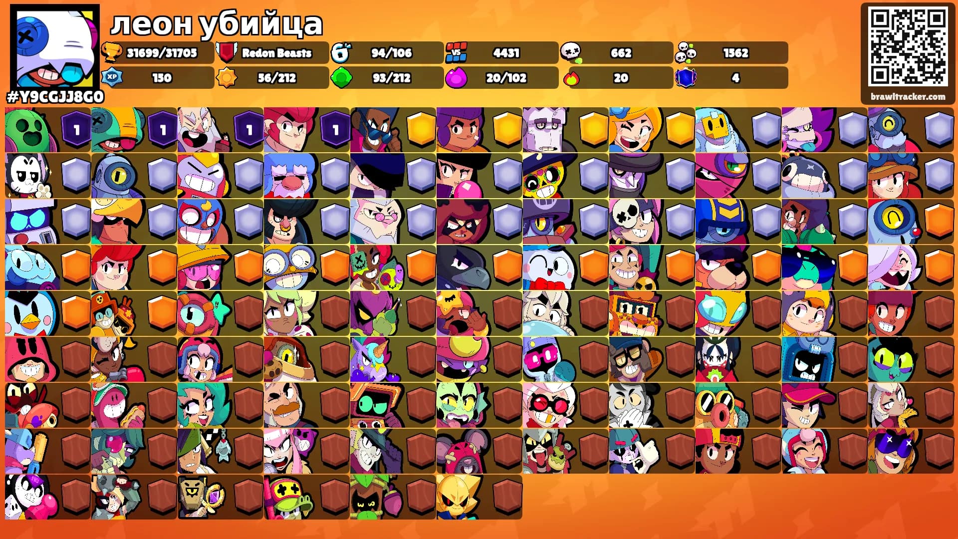 леон убийца's Ranks