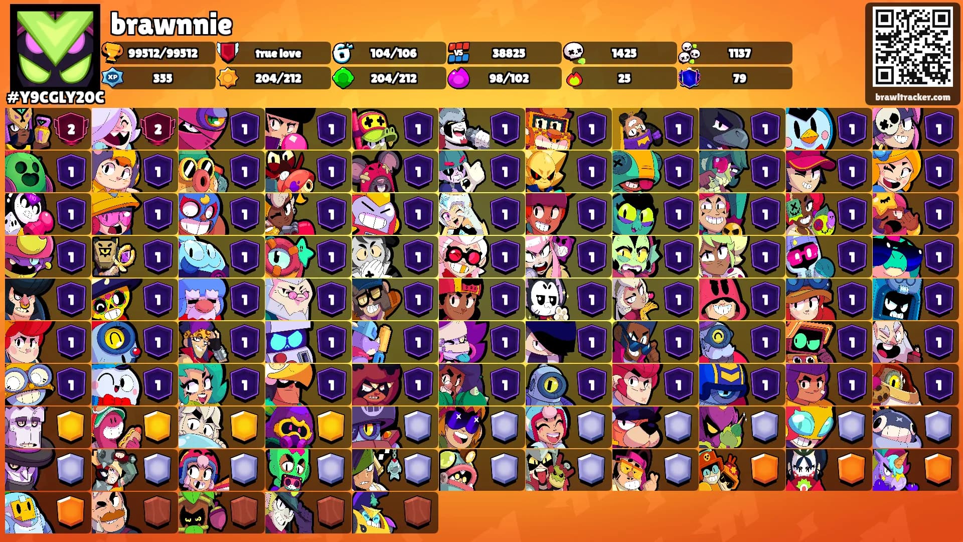 brawnnie's Ranks