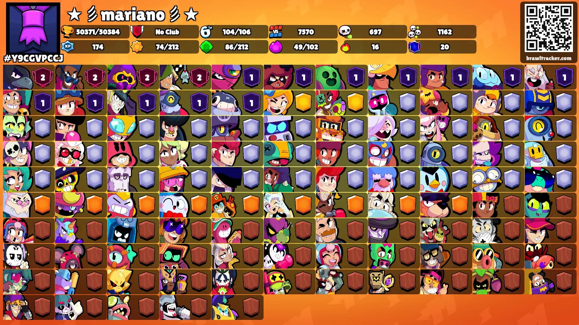★彡mariano彡★'s Ranks