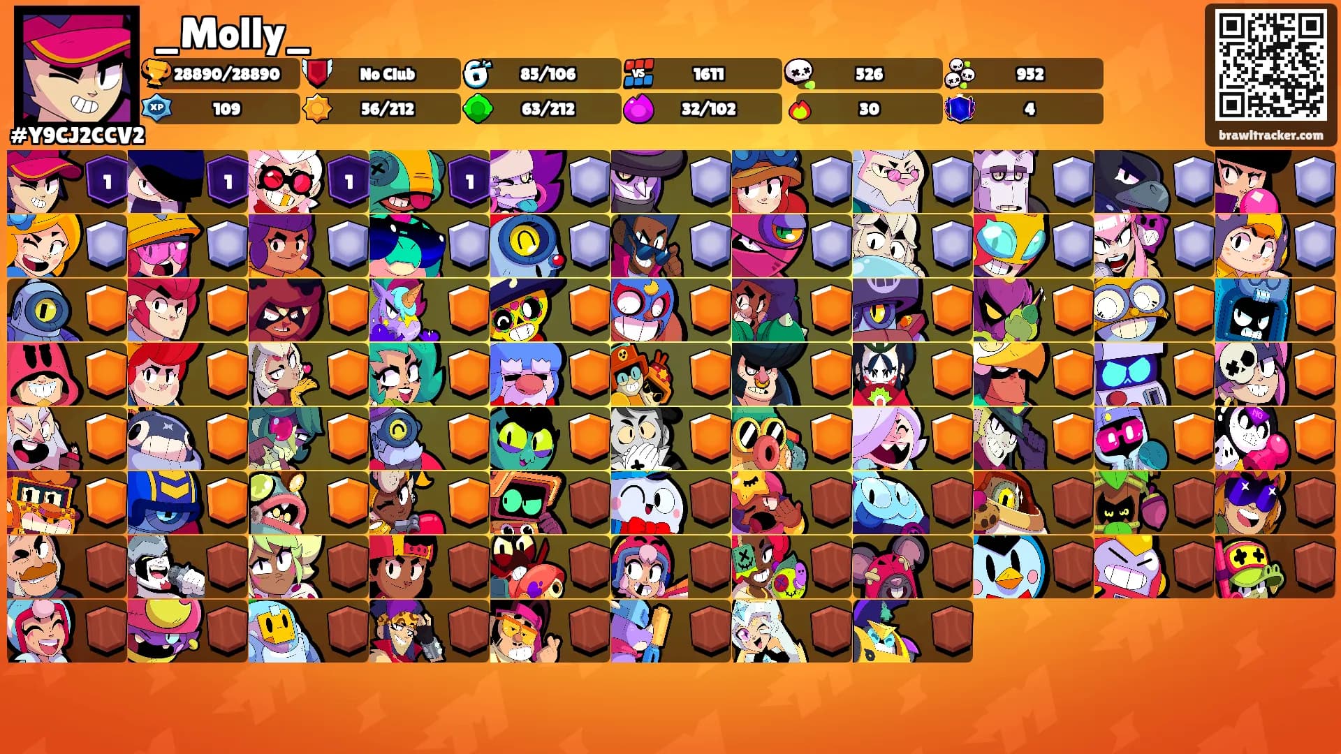 _Molly_'s Ranks