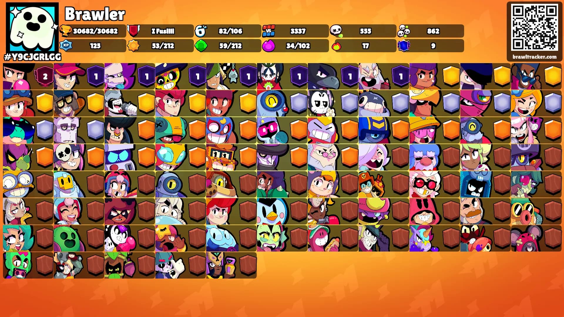 Brawler's Ranks