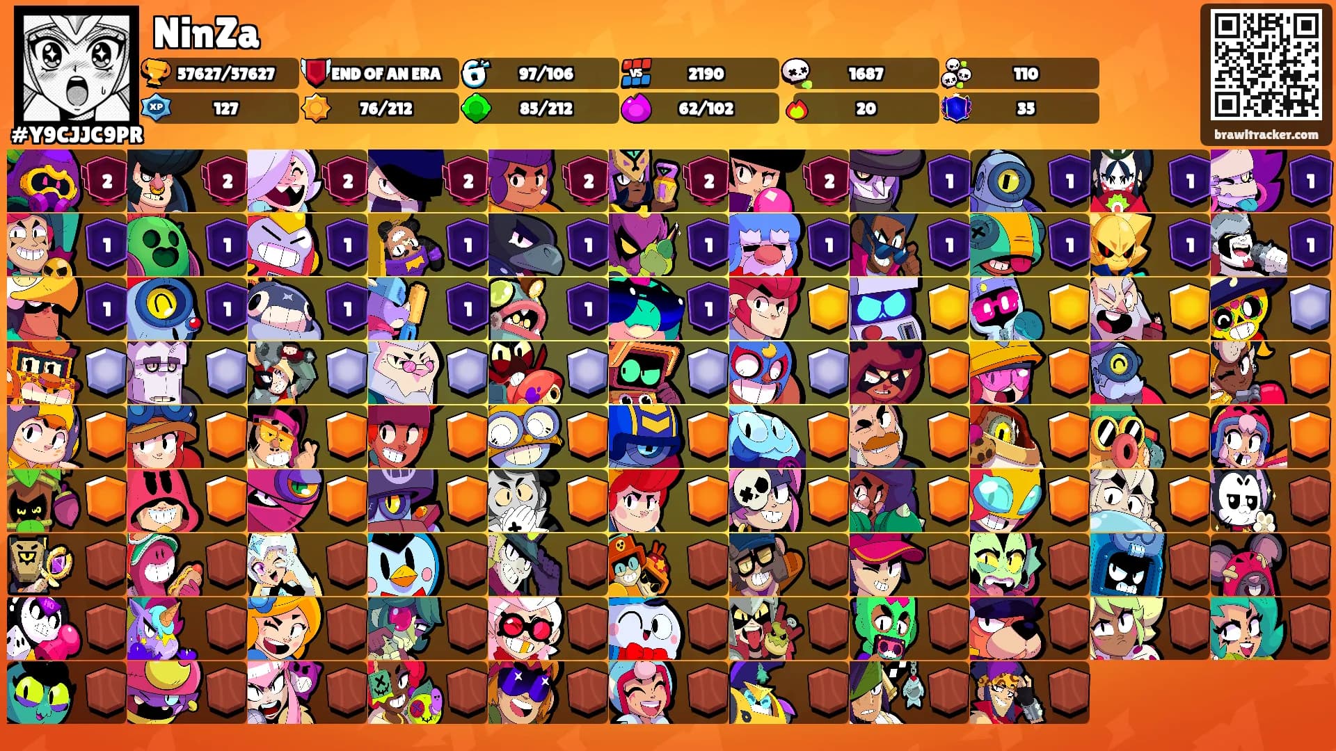 NinZa's Ranks