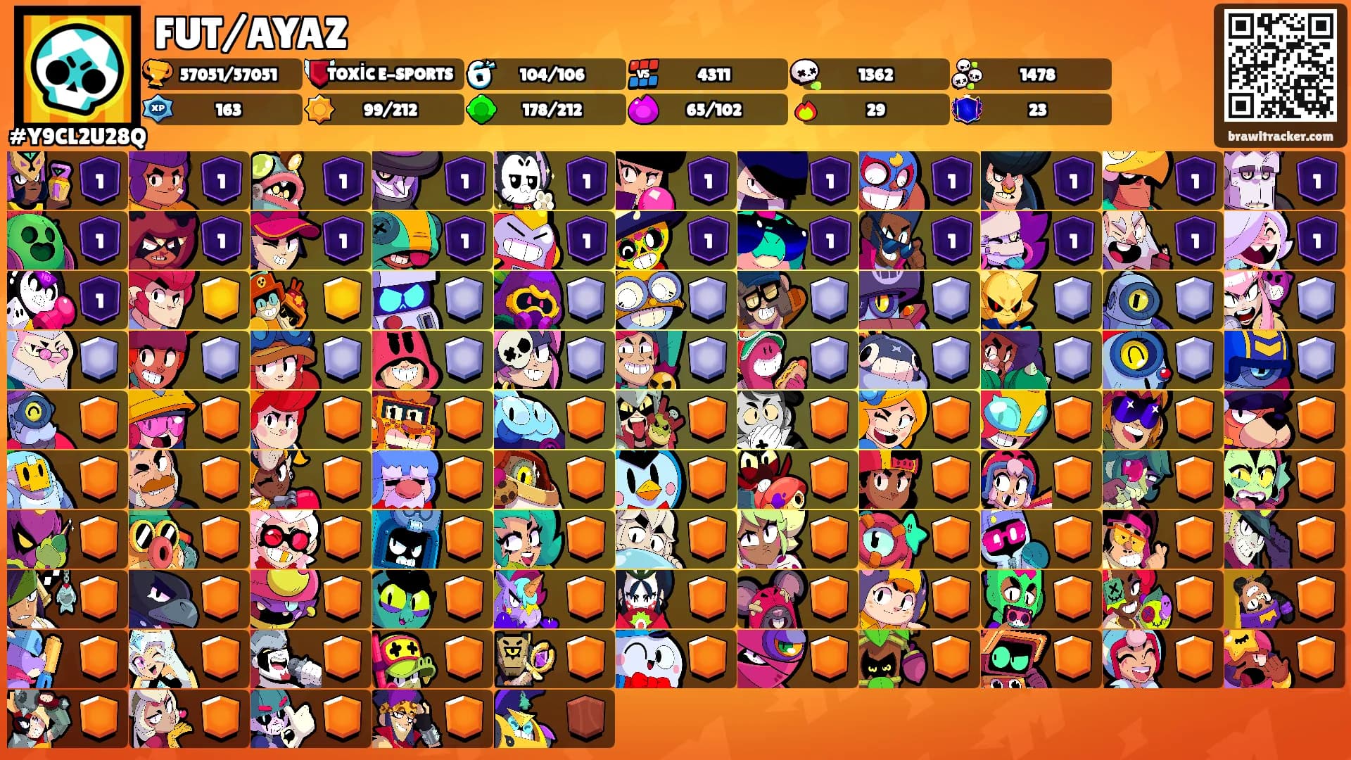 FUT/AYAZ's Ranks