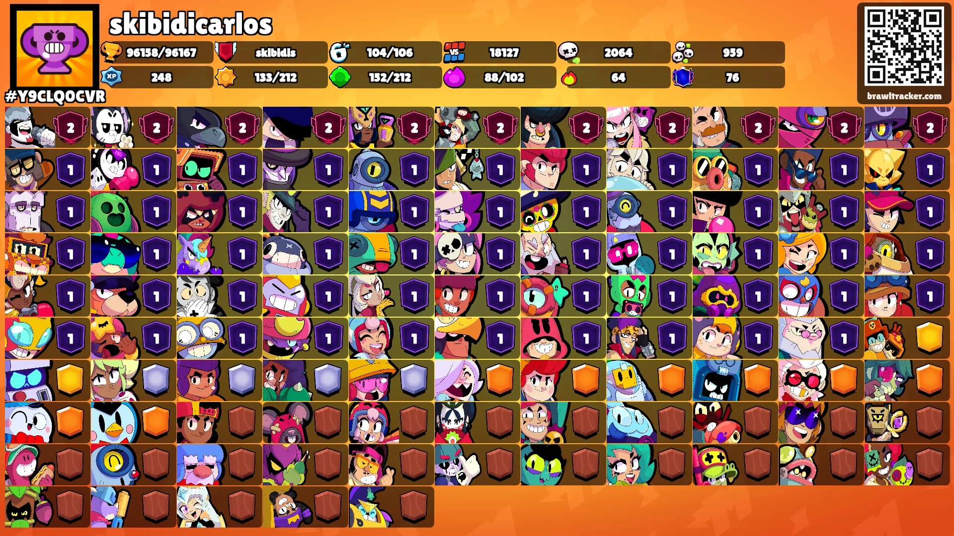 skibidicarlos's Ranks