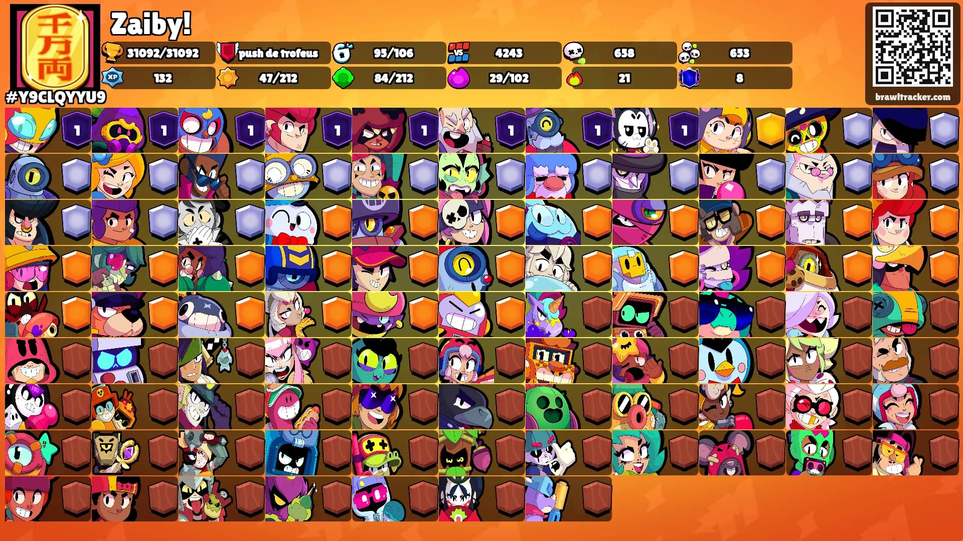 Zaiby!'s Ranks