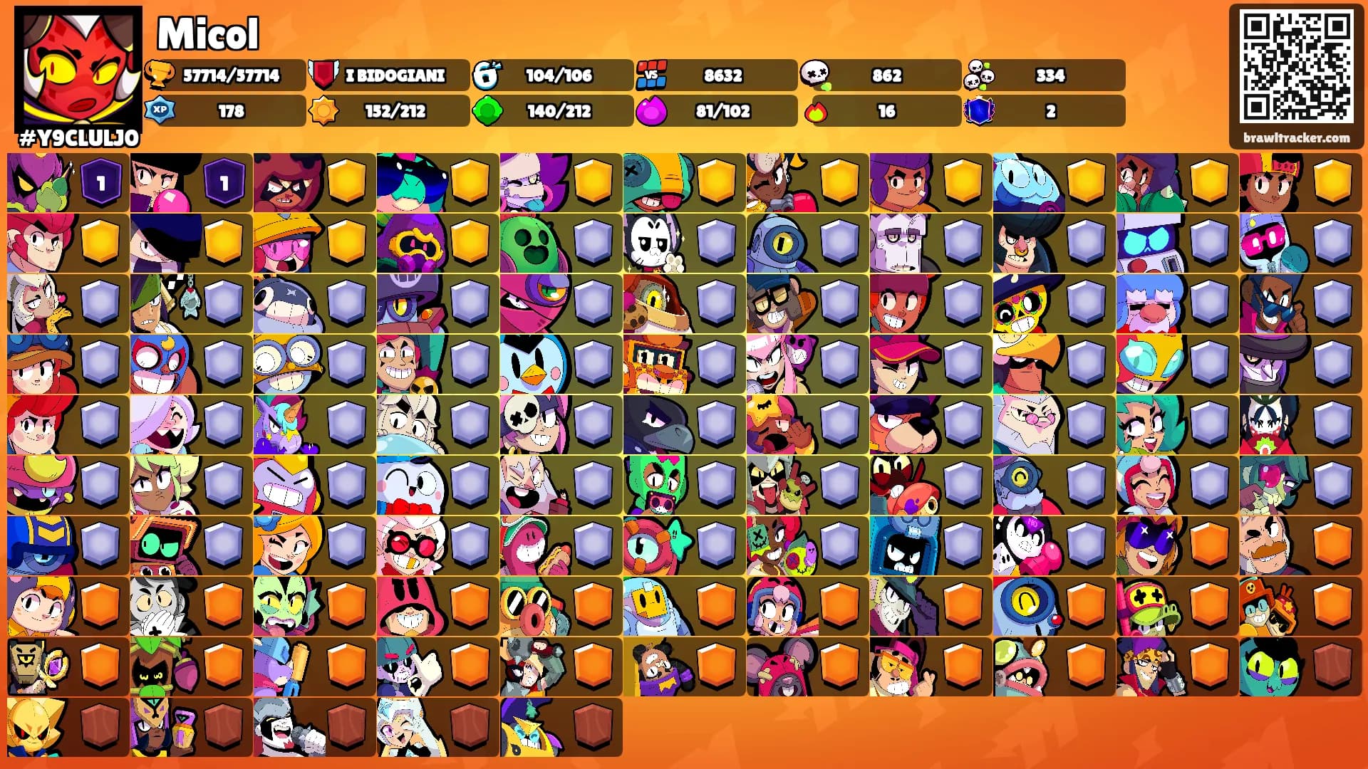 Micol's Ranks