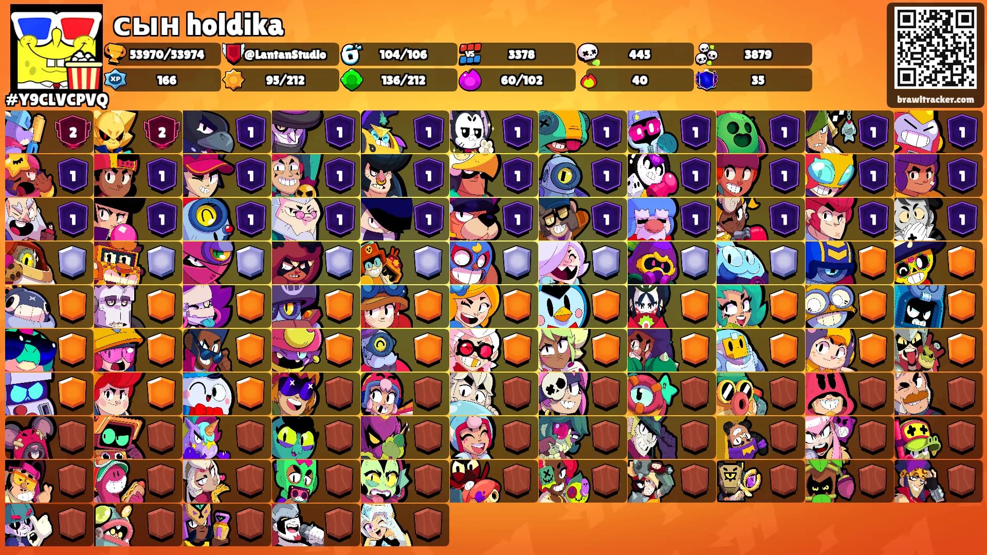 сын holdika's Ranks
