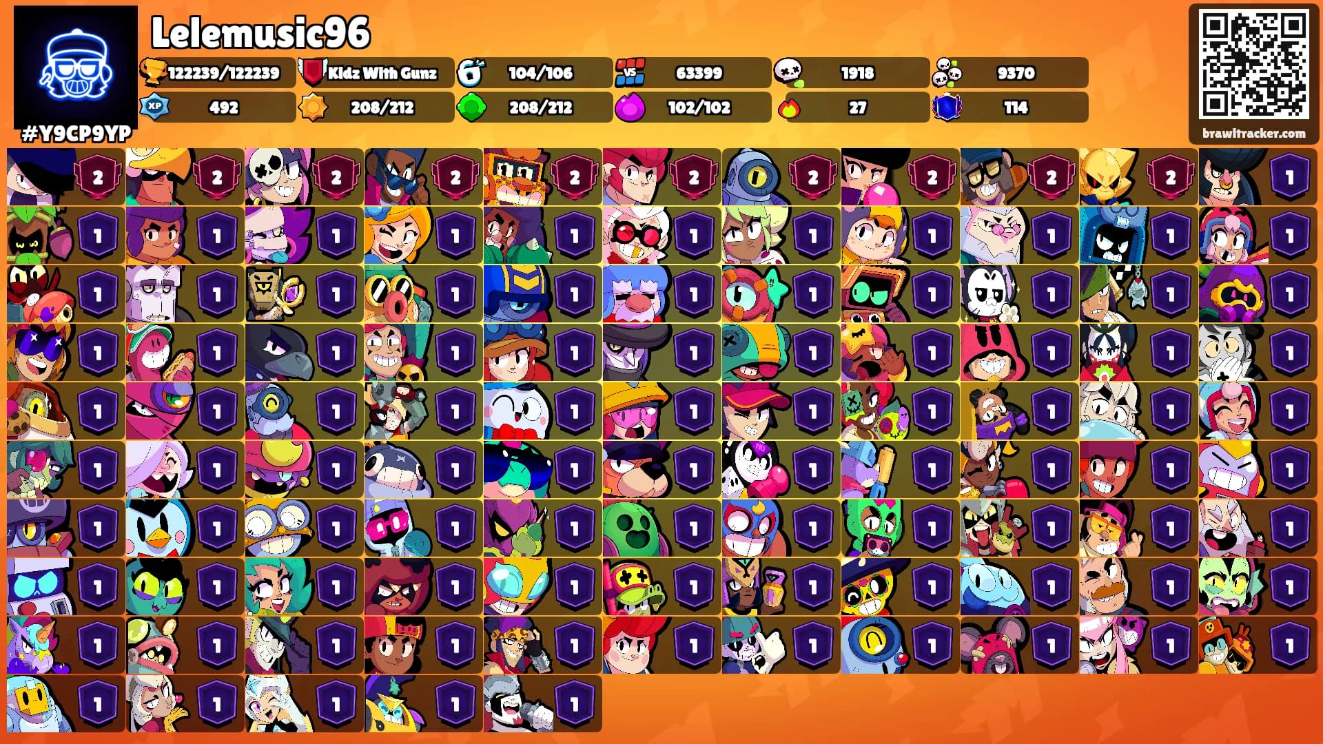 Lelemusic96's Ranks