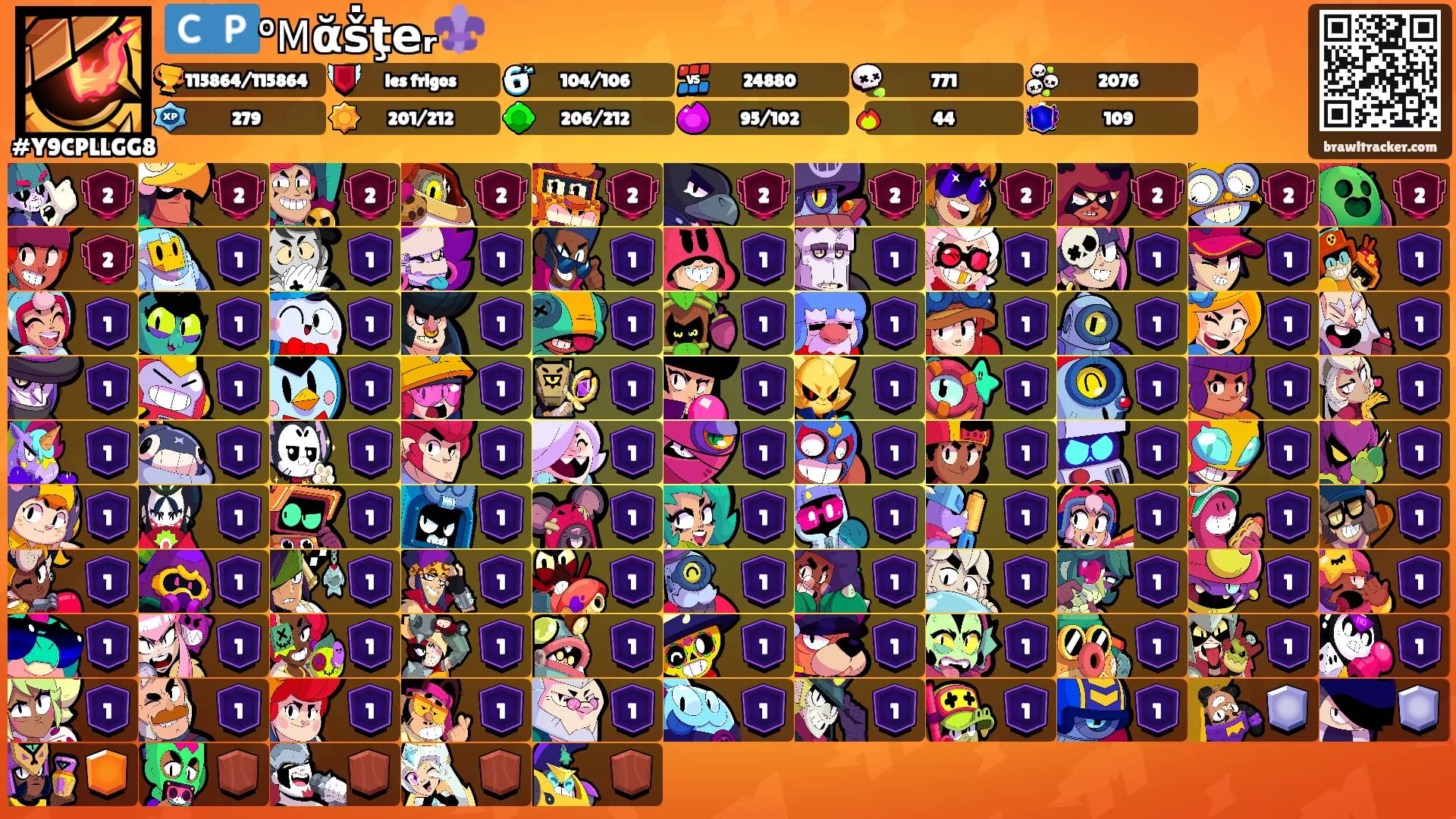 🇨🇵°𝖬ᾰṧţ𝗲ᵣ⚜️'s Ranks