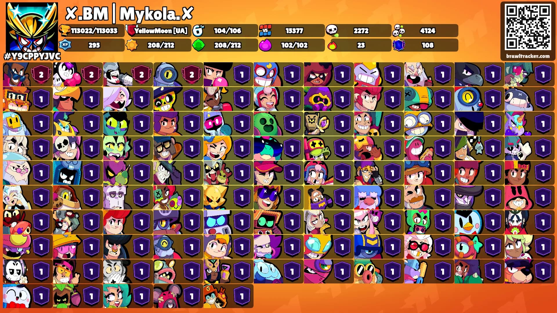 ✘.BM|Mykola.✘'s Ranks