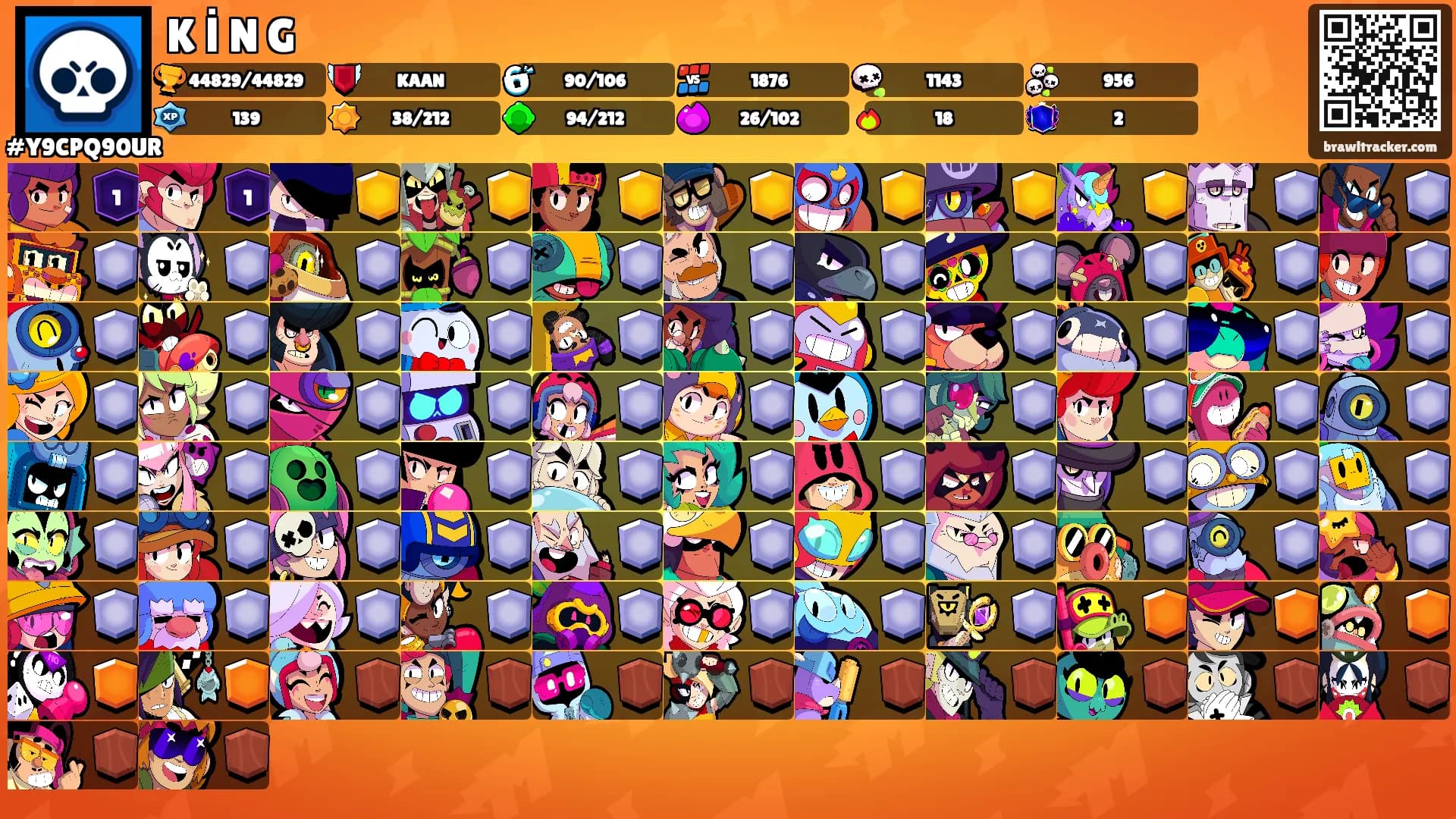 K İ N G's Ranks