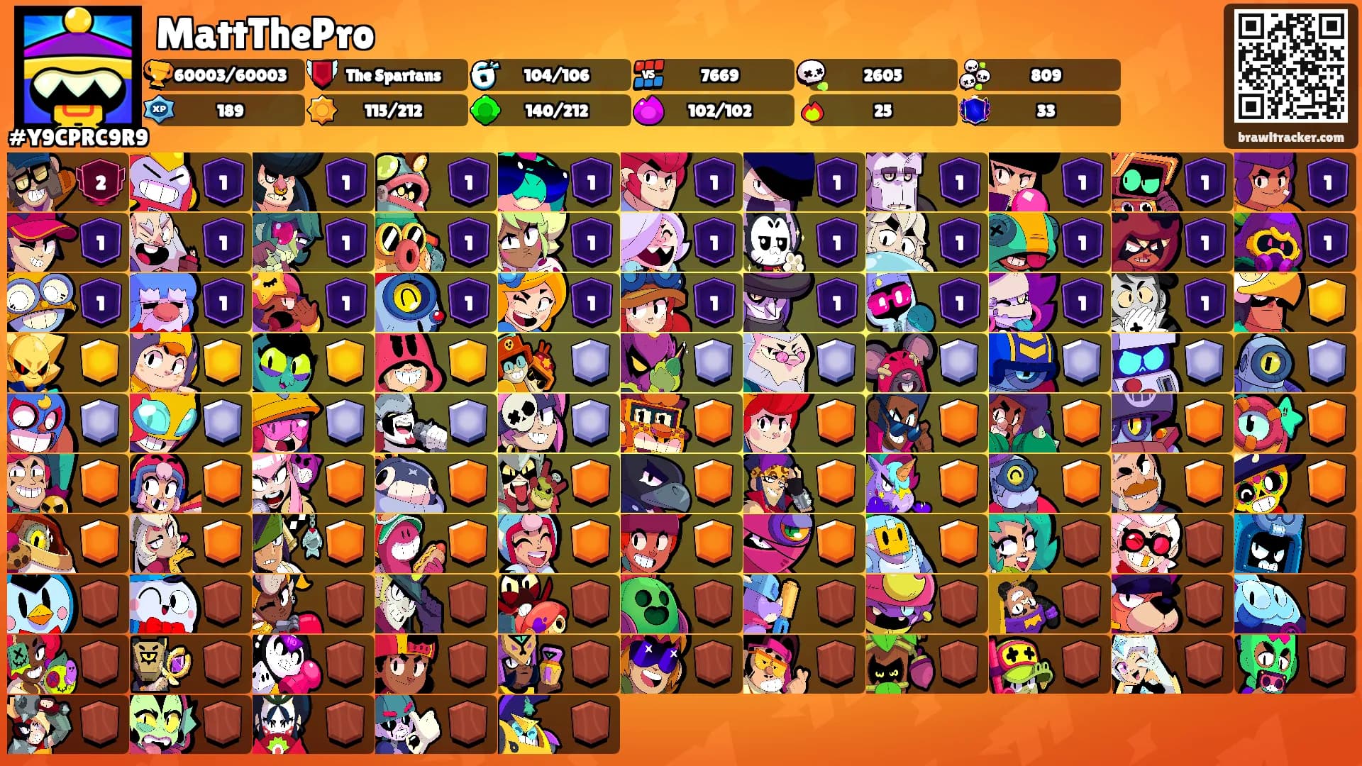MattThePro's Ranks