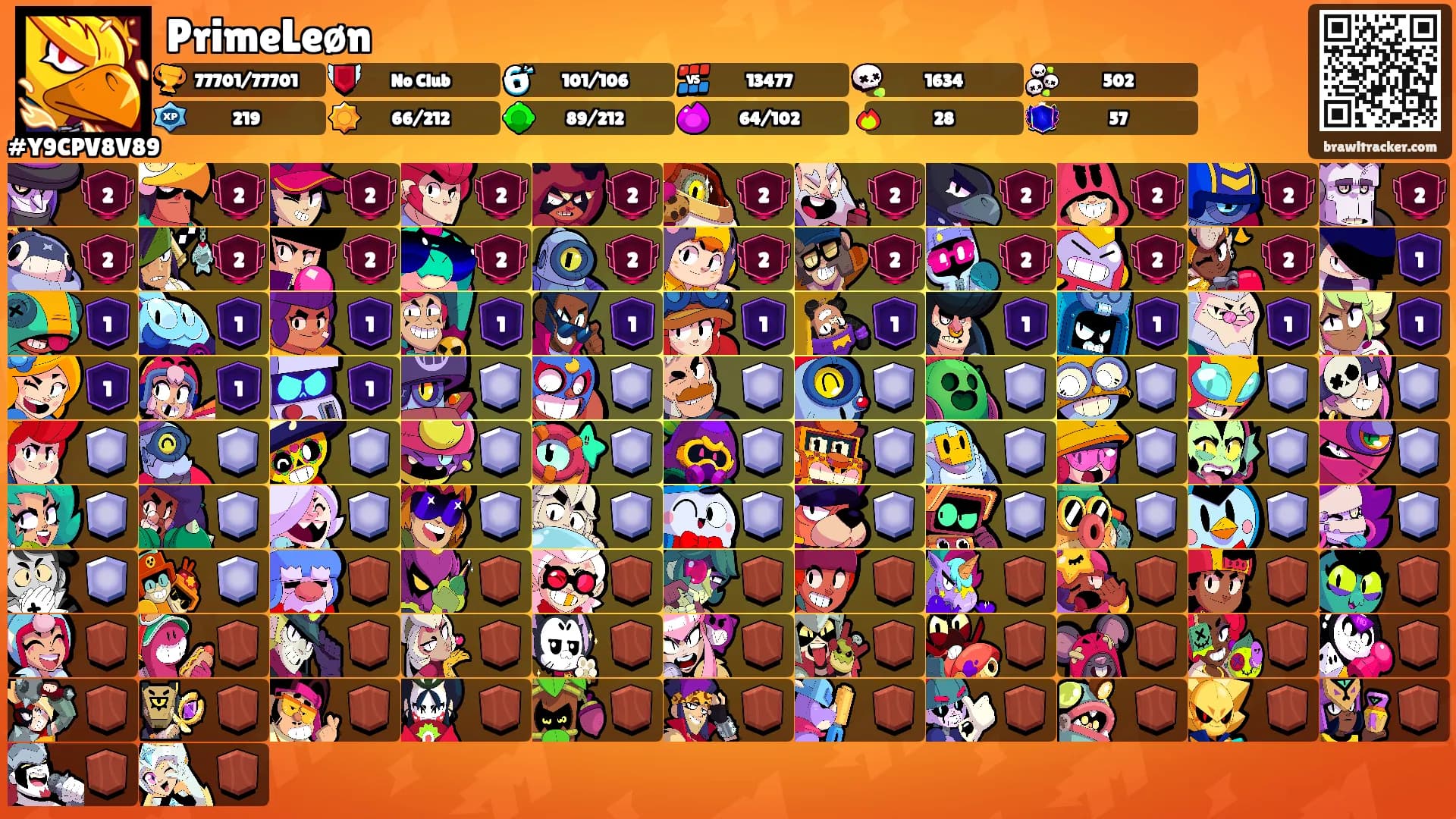 PrimeLeøn's Ranks