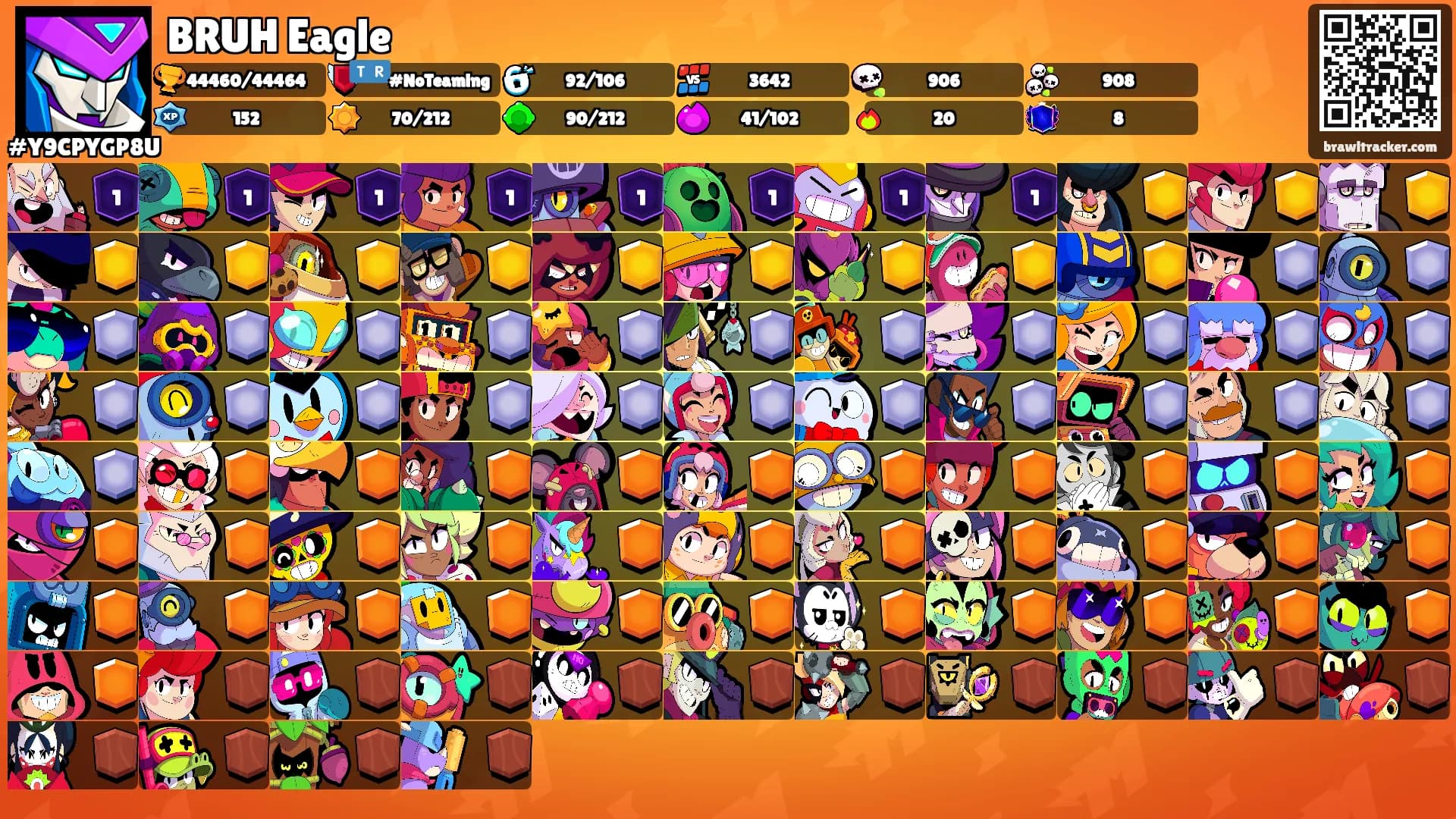 BRUH Eagle's Ranks