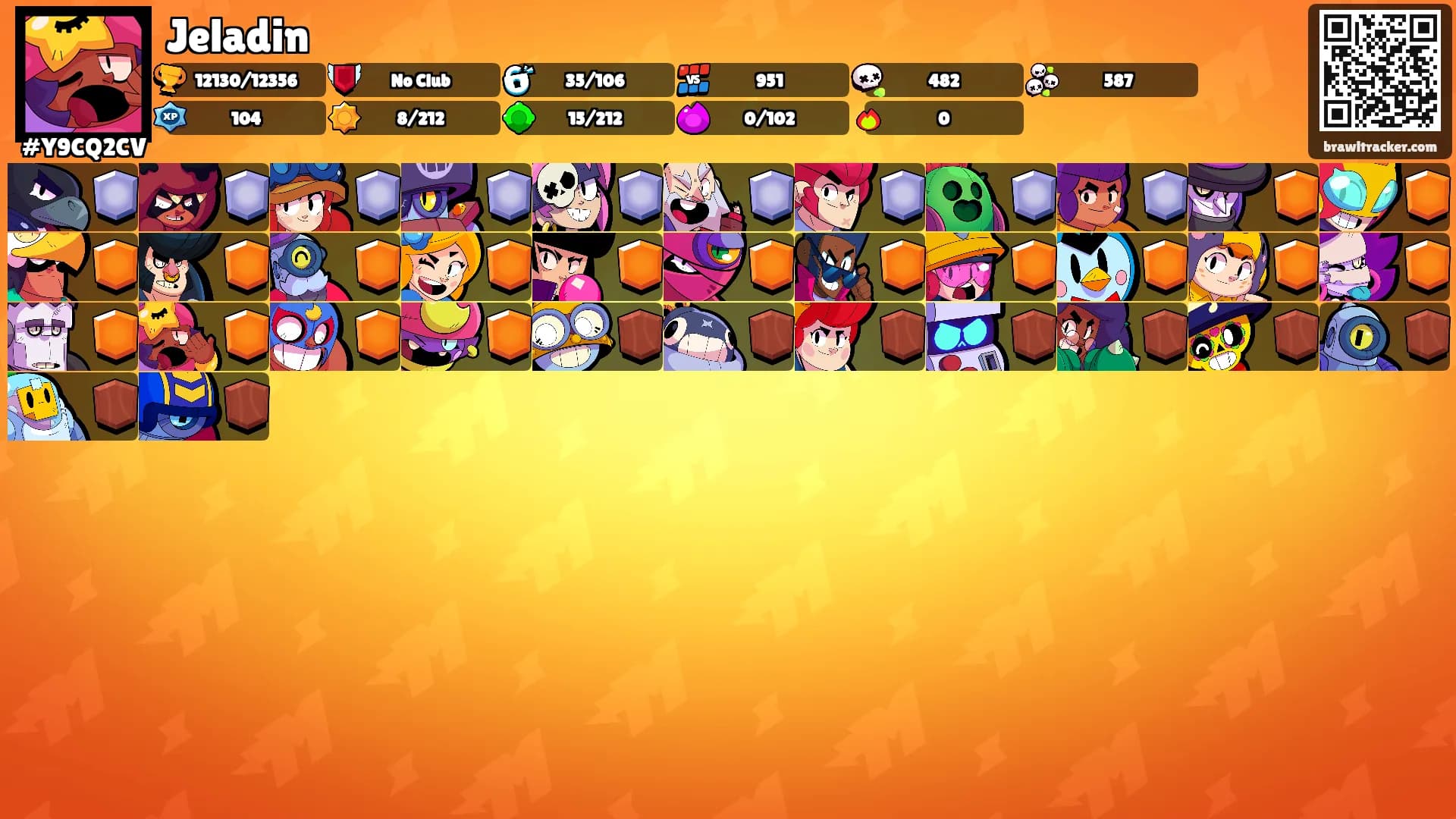 Jeladin's Ranks