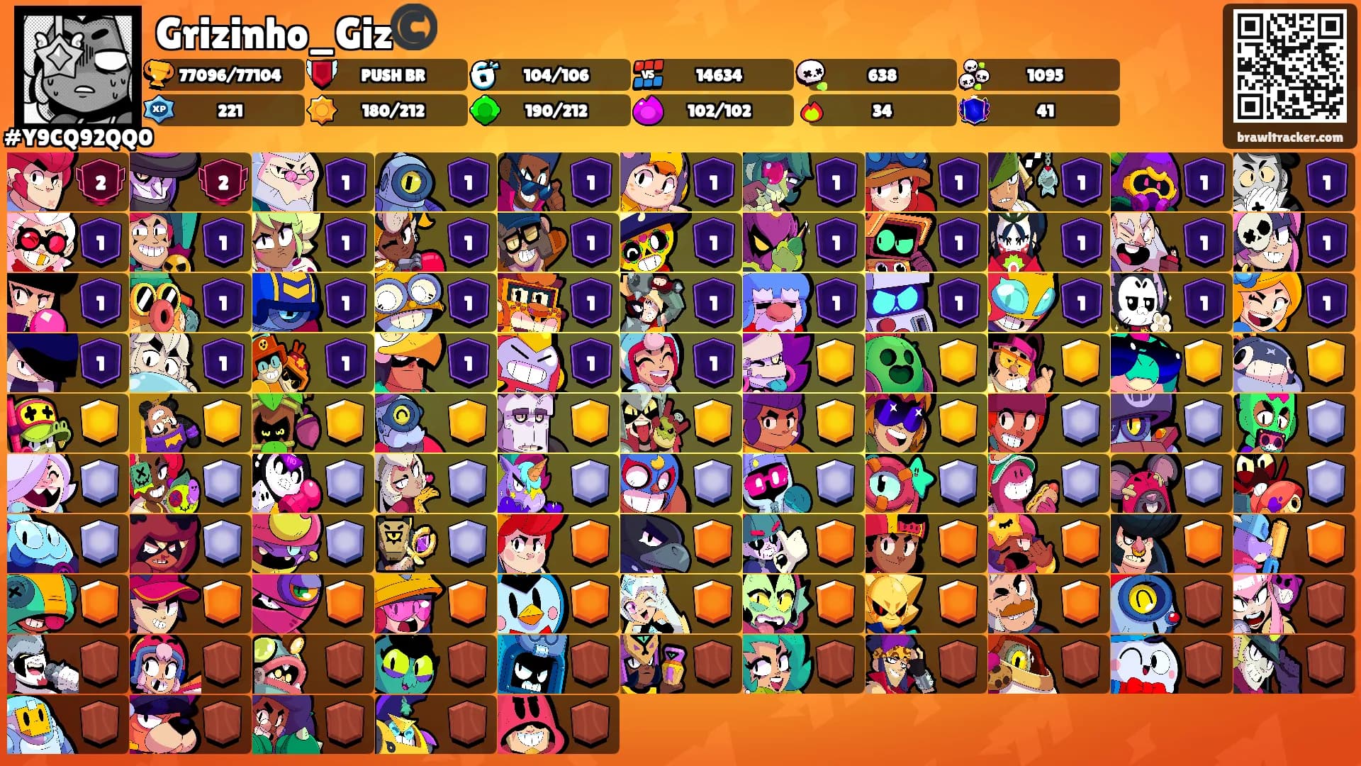 Grizinho_Giz©️'s Ranks