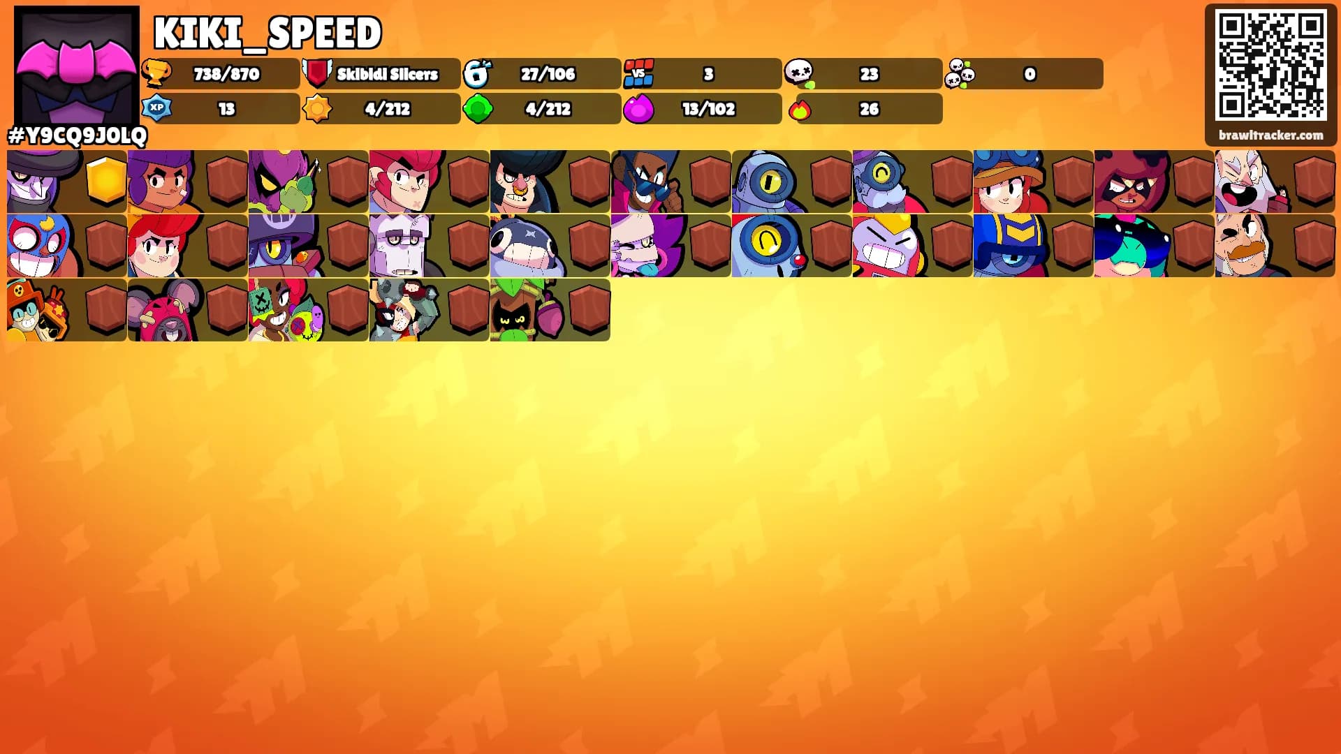 KIKI_SPEED's Ranks