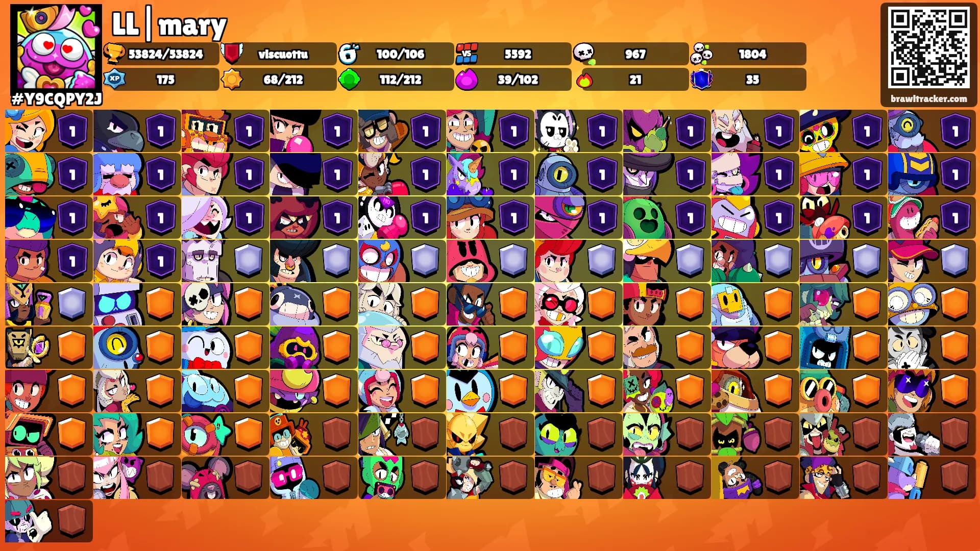 LL|mary's Ranks