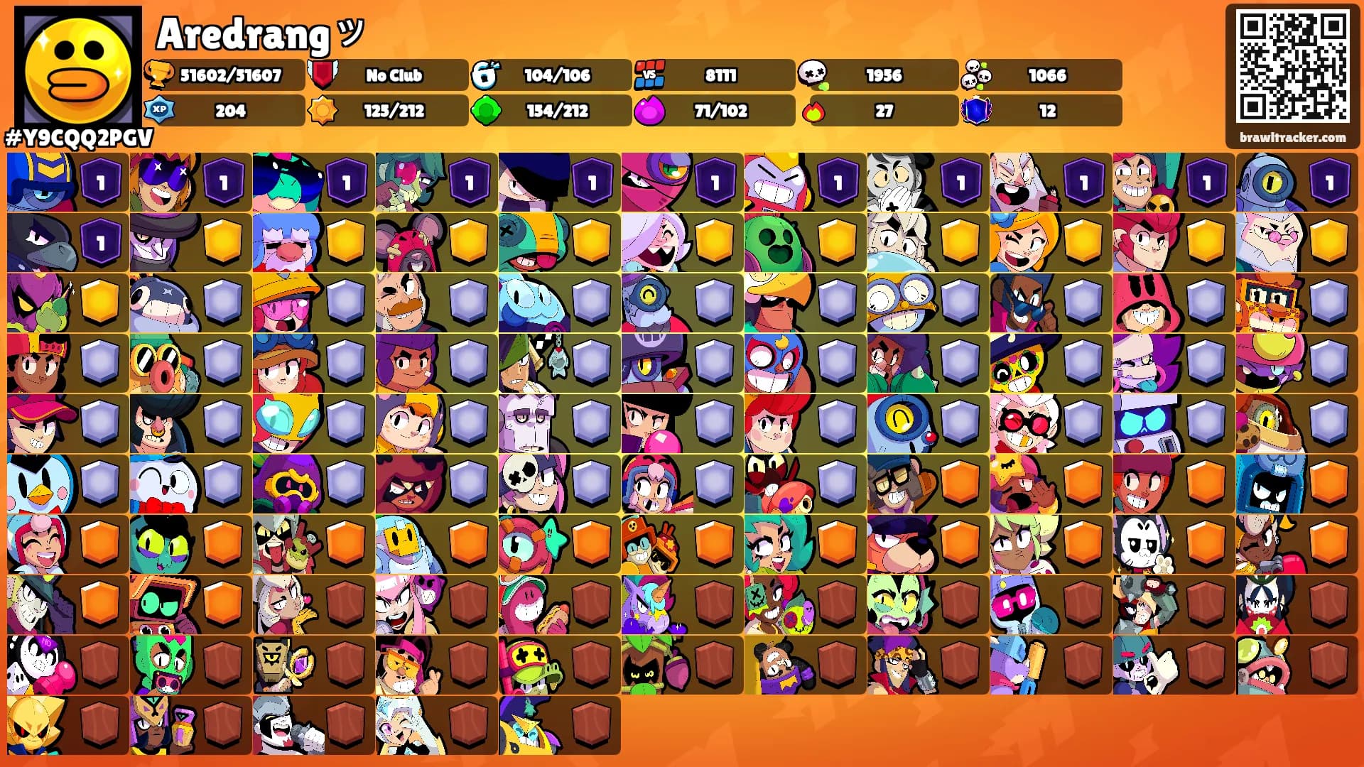 Aredrangッ's Ranks
