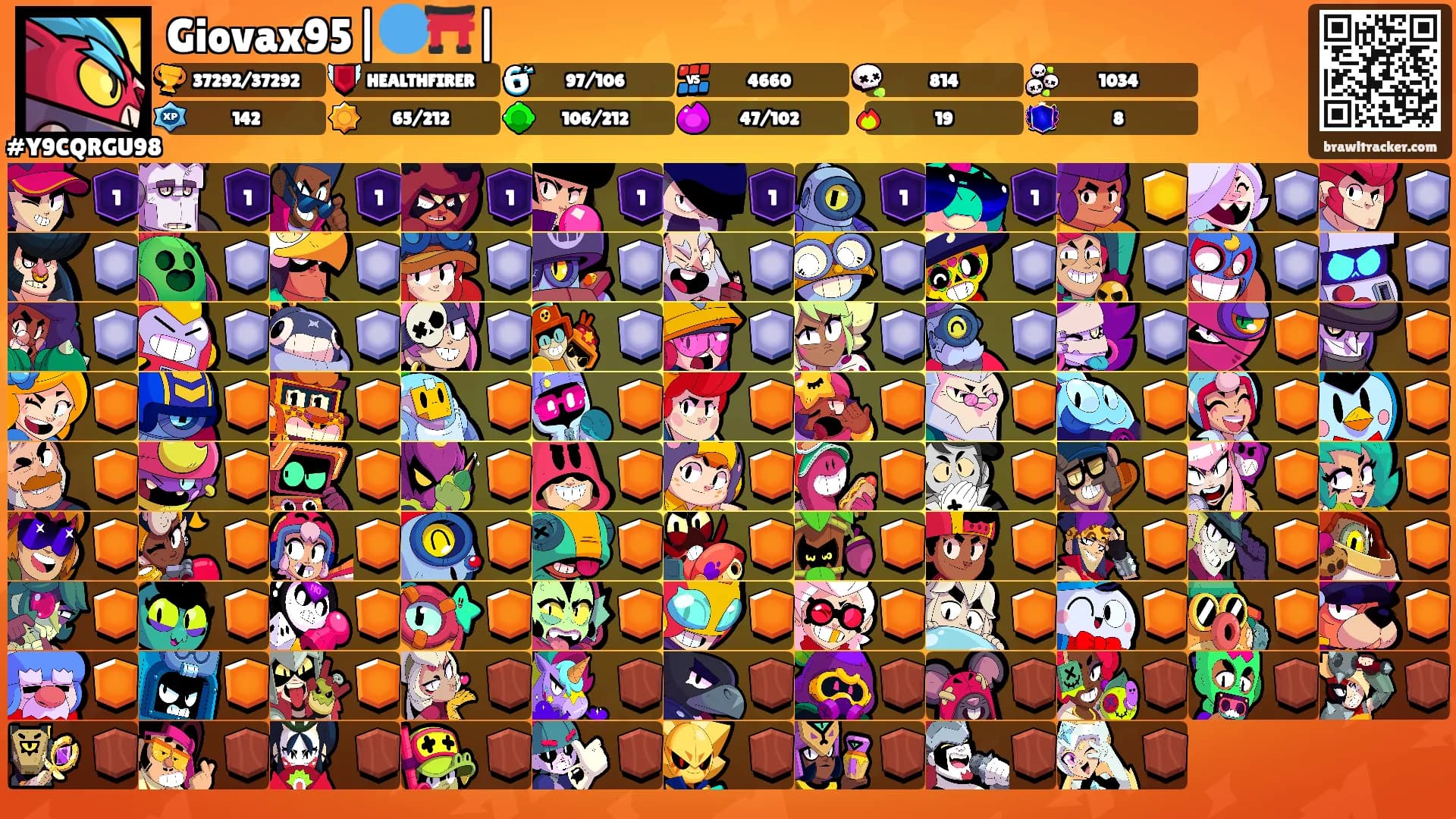 Giovax95|🔵⛩️|'s Ranks