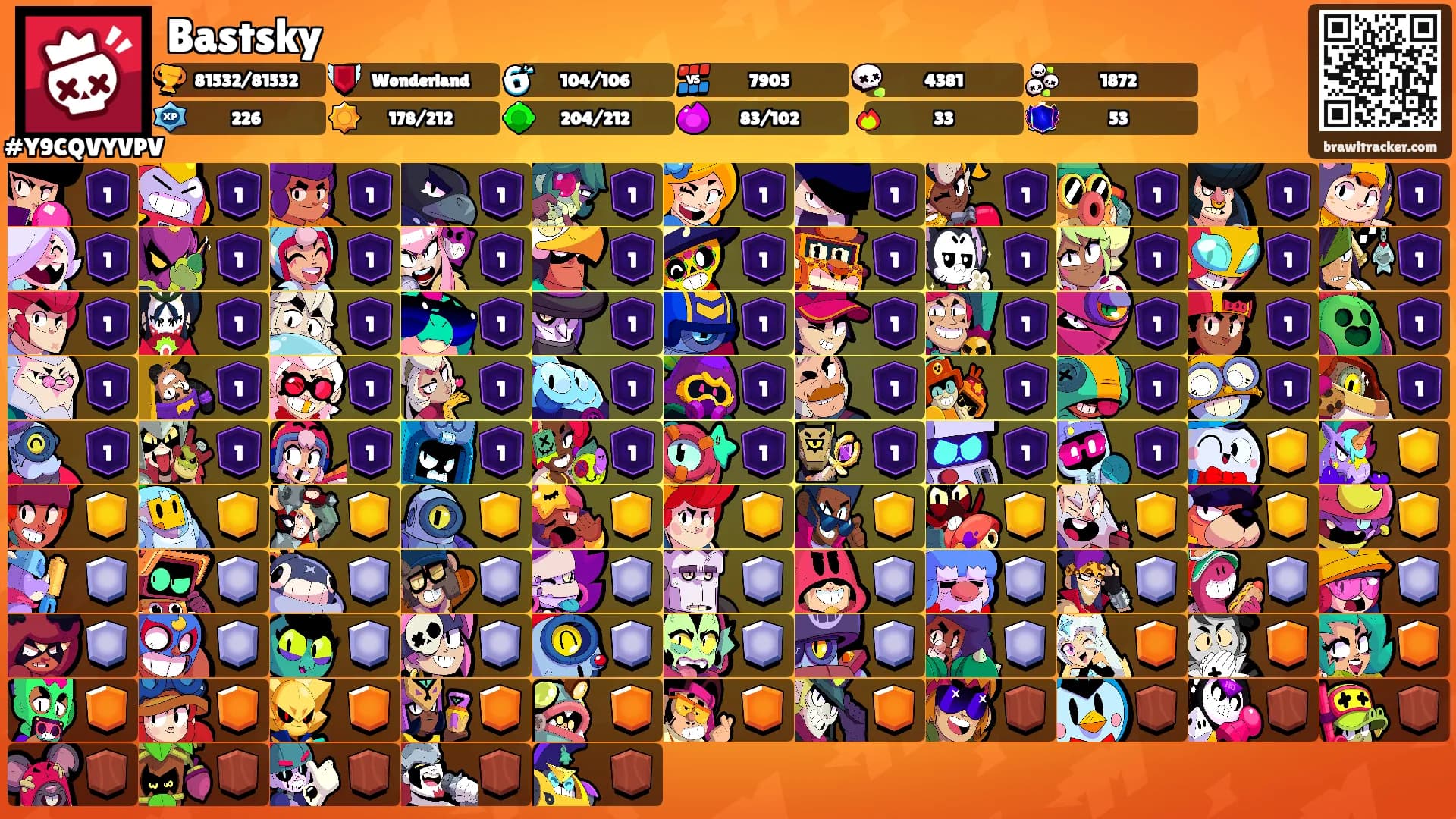 Bastsky's Ranks