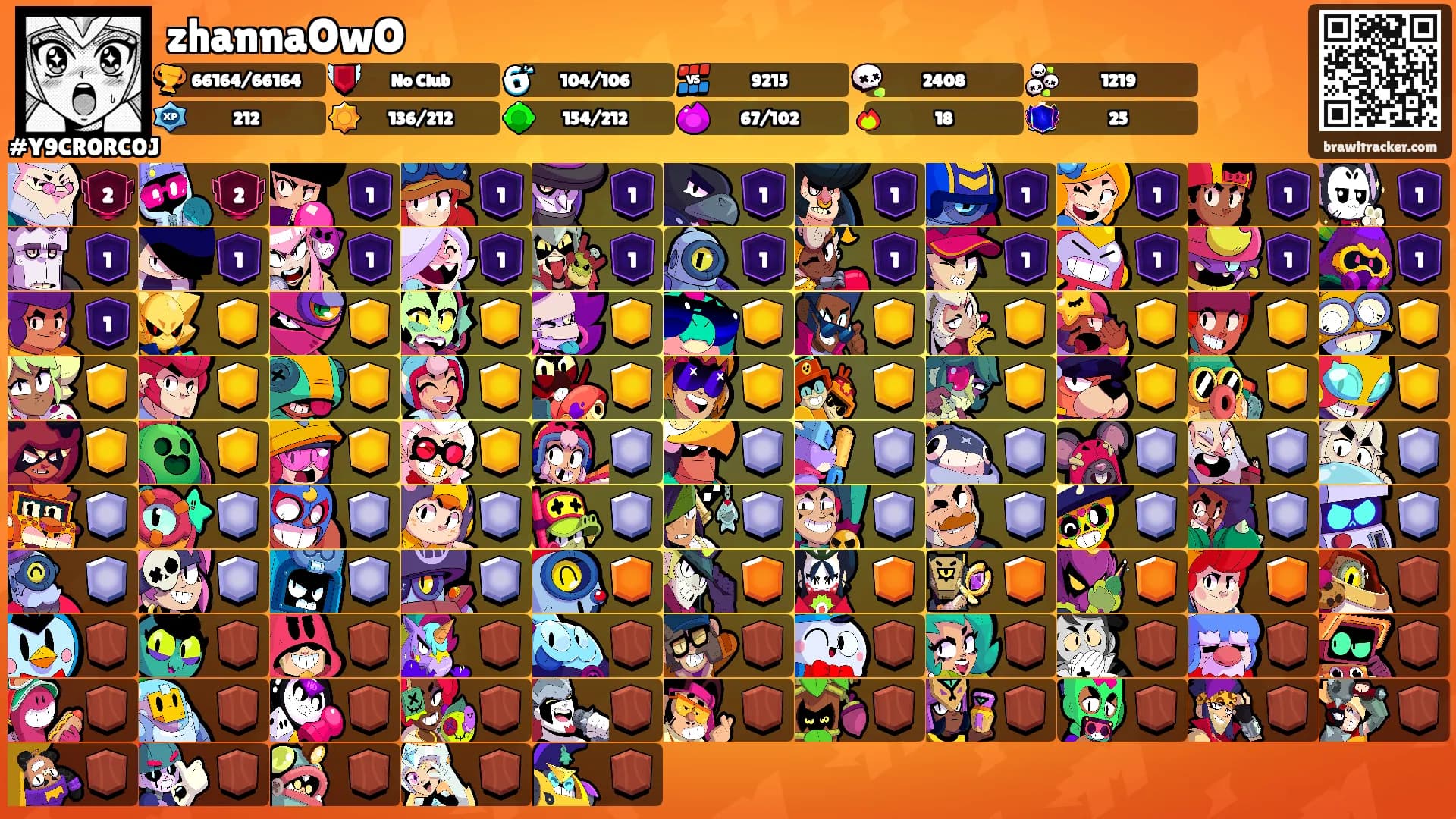 zhannaOwO's Ranks
