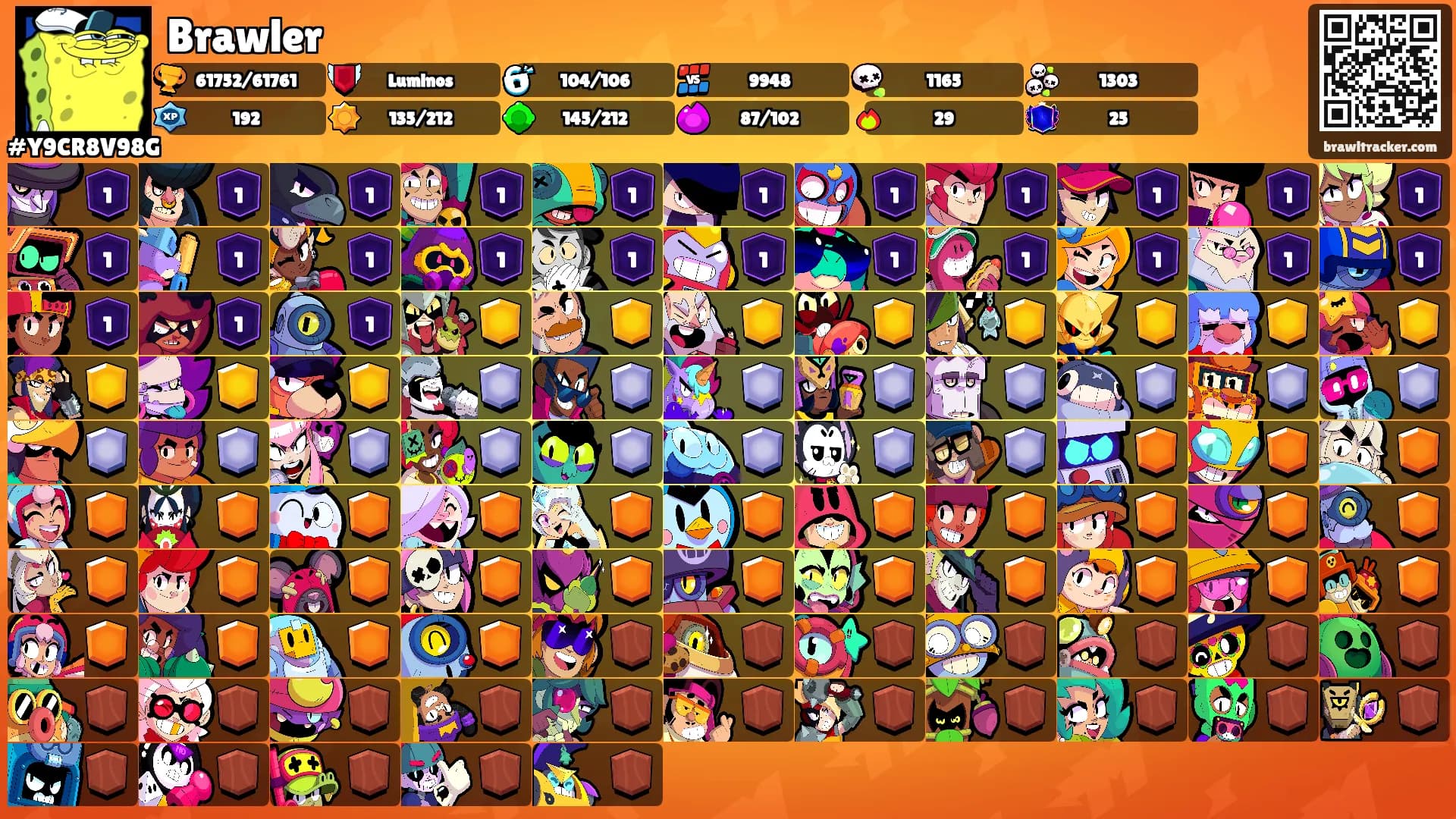 Brawler's Ranks