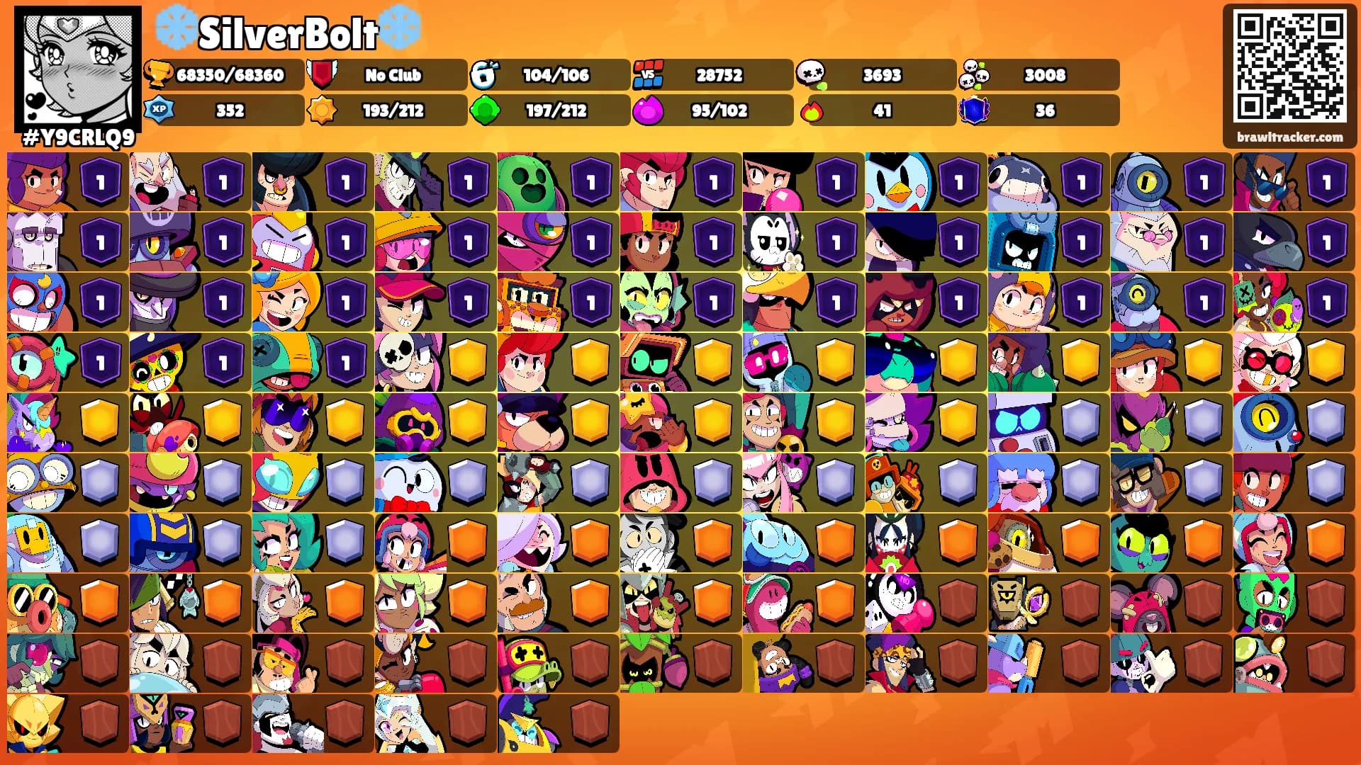 ❄️SilverBolt❄️'s Ranks