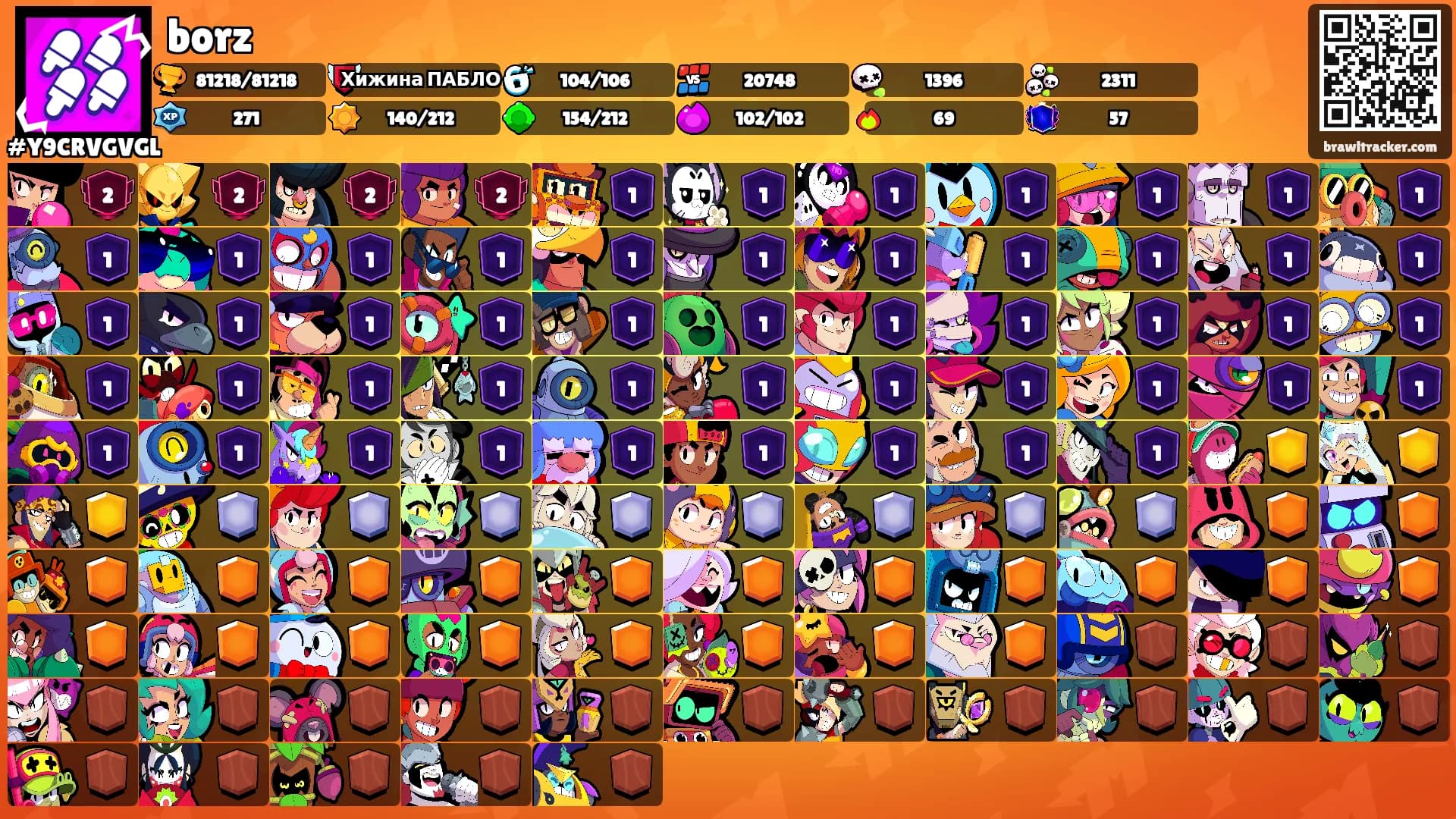 borz's Ranks