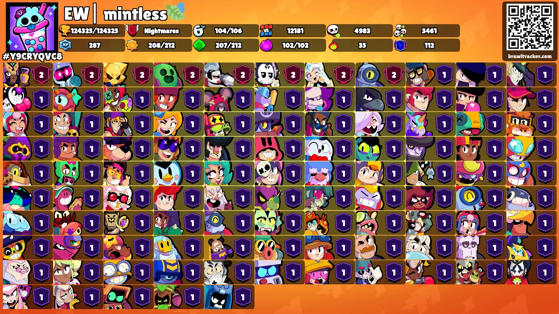 EW| mintless🍃's Ranks