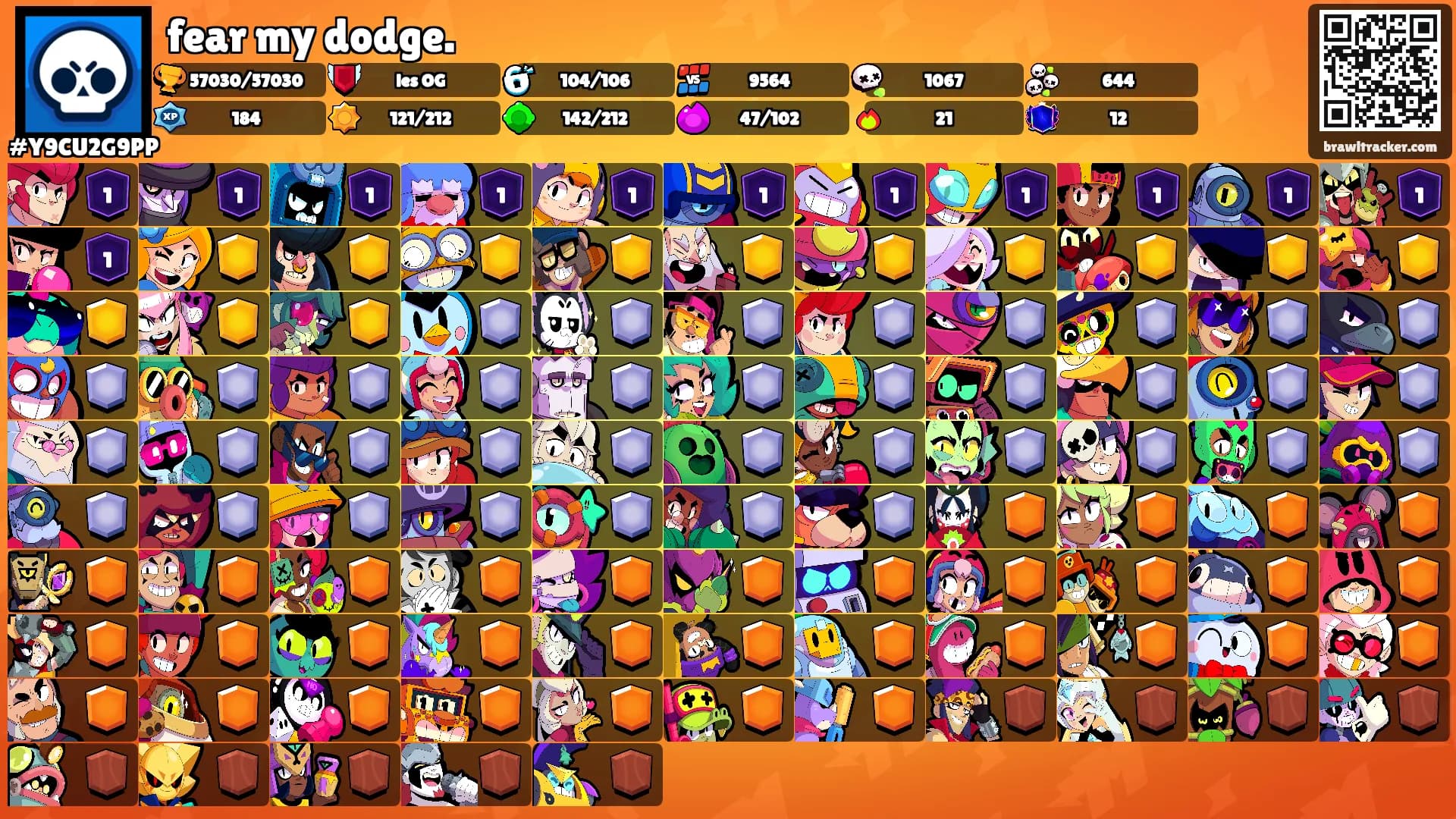 fear my dodge.'s Ranks