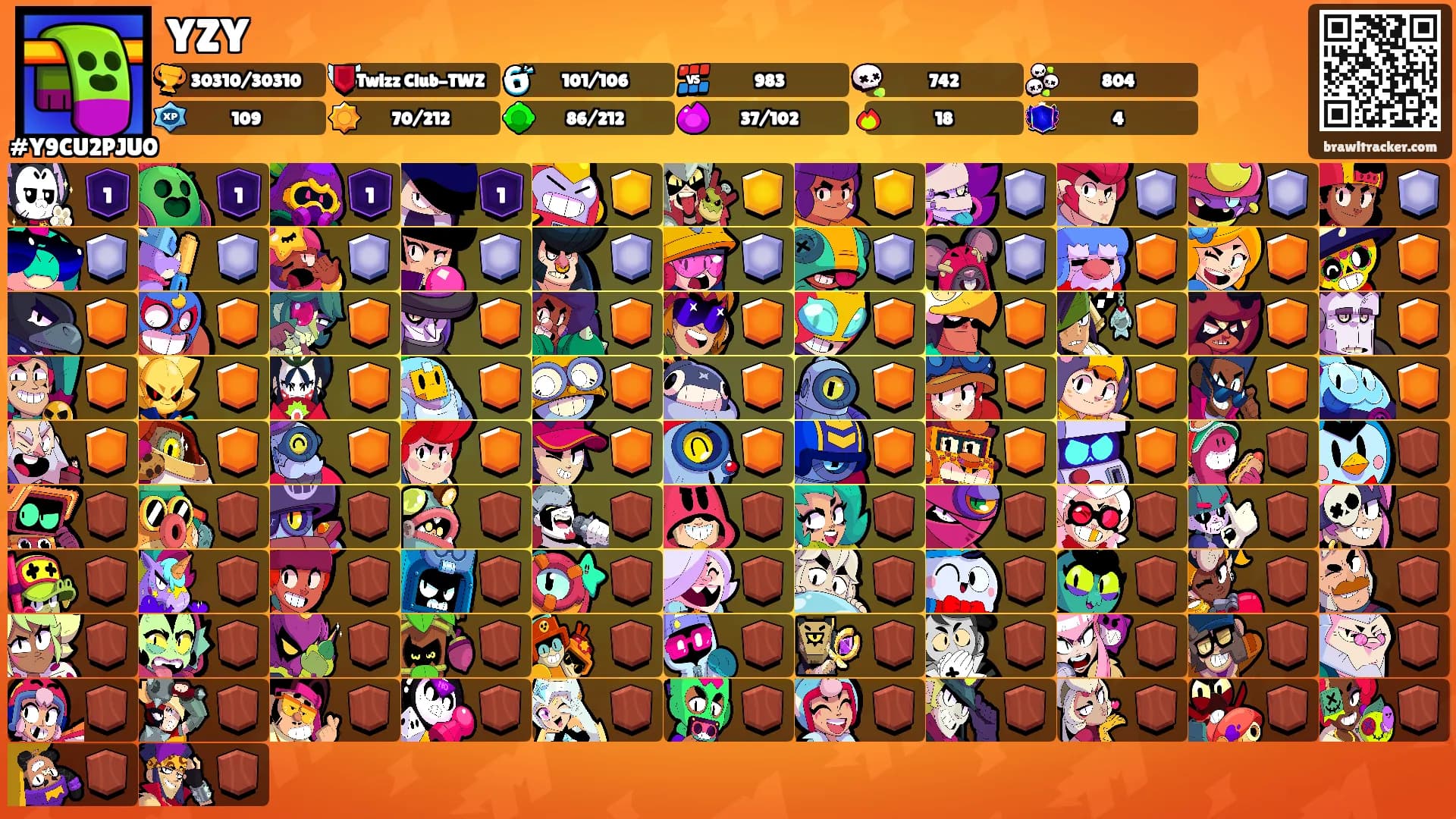 YZY's Ranks