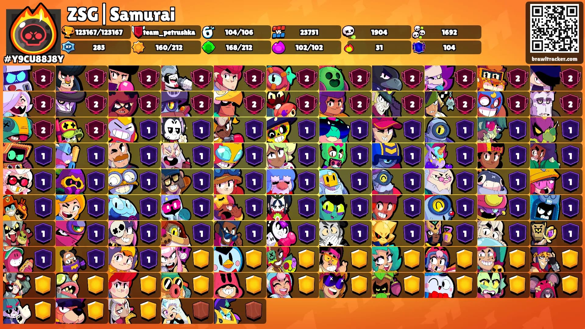 ZSG|Samurai's Ranks