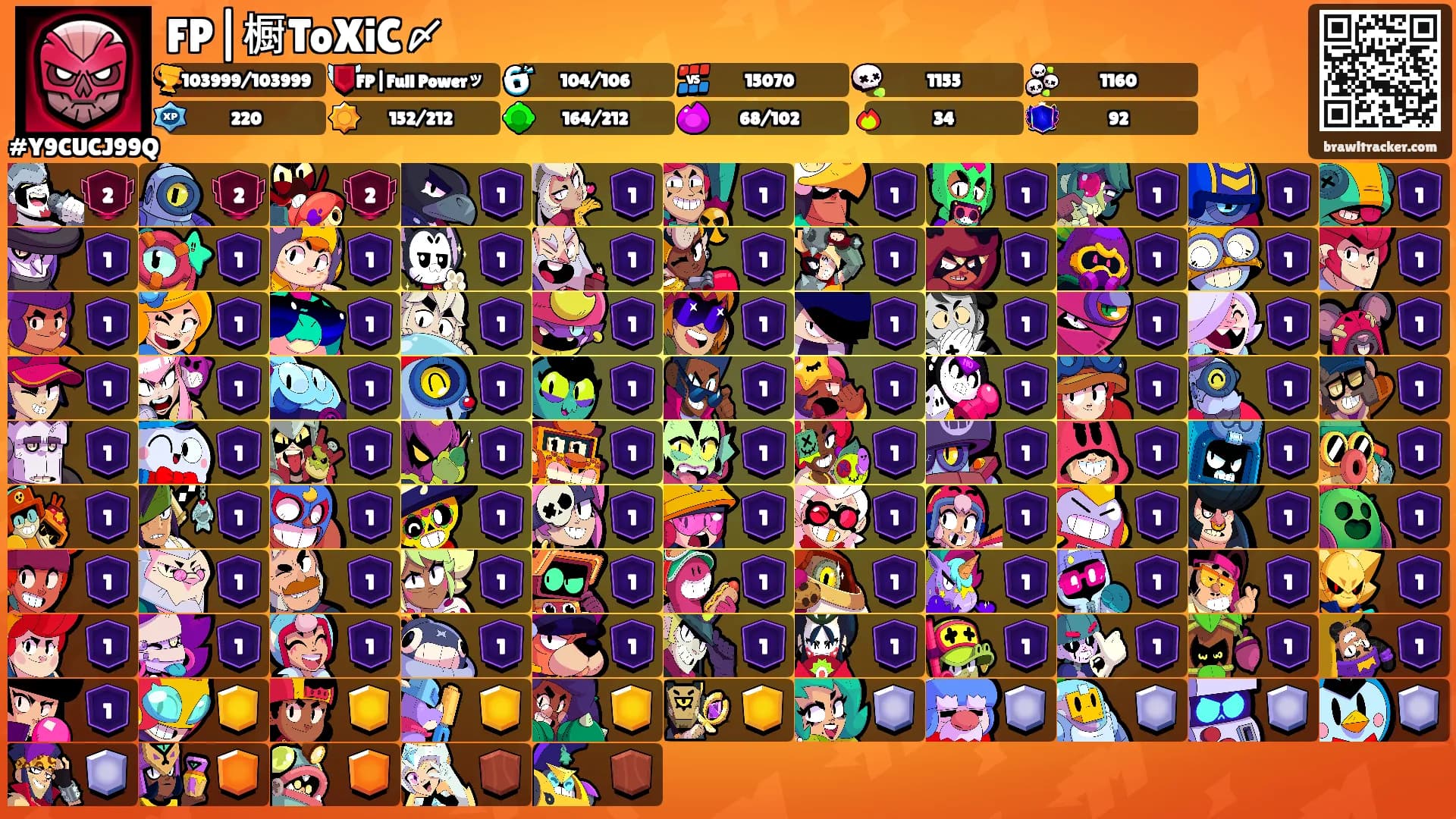 FP|橱ToXiC〆's Ranks