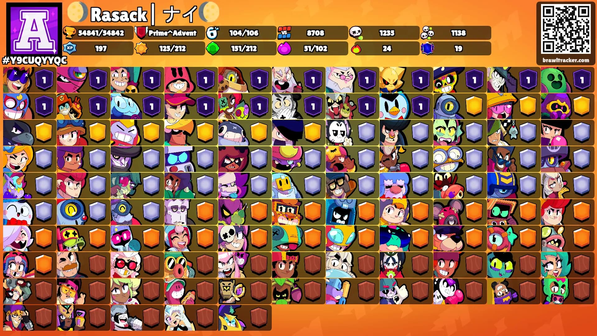 🌖 Rasack| ナイ🌔's Ranks