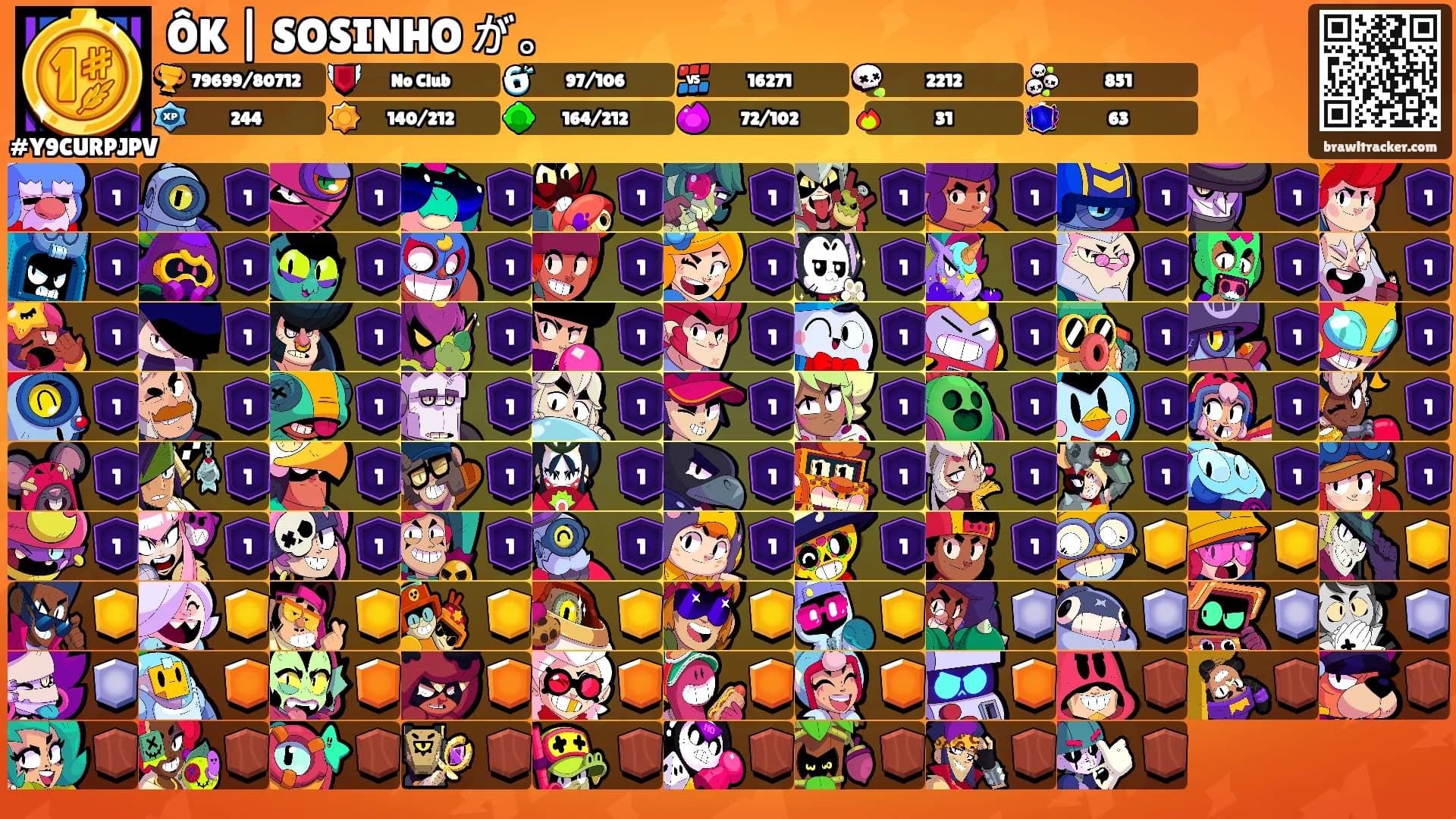 ÔK | SOSINHO が。's Ranks