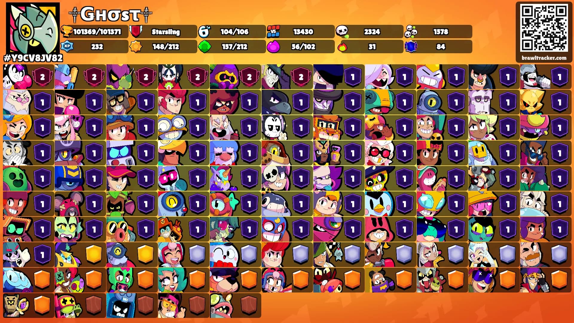 ꧁༒Ǥнσsτ༒꧂'s Ranks