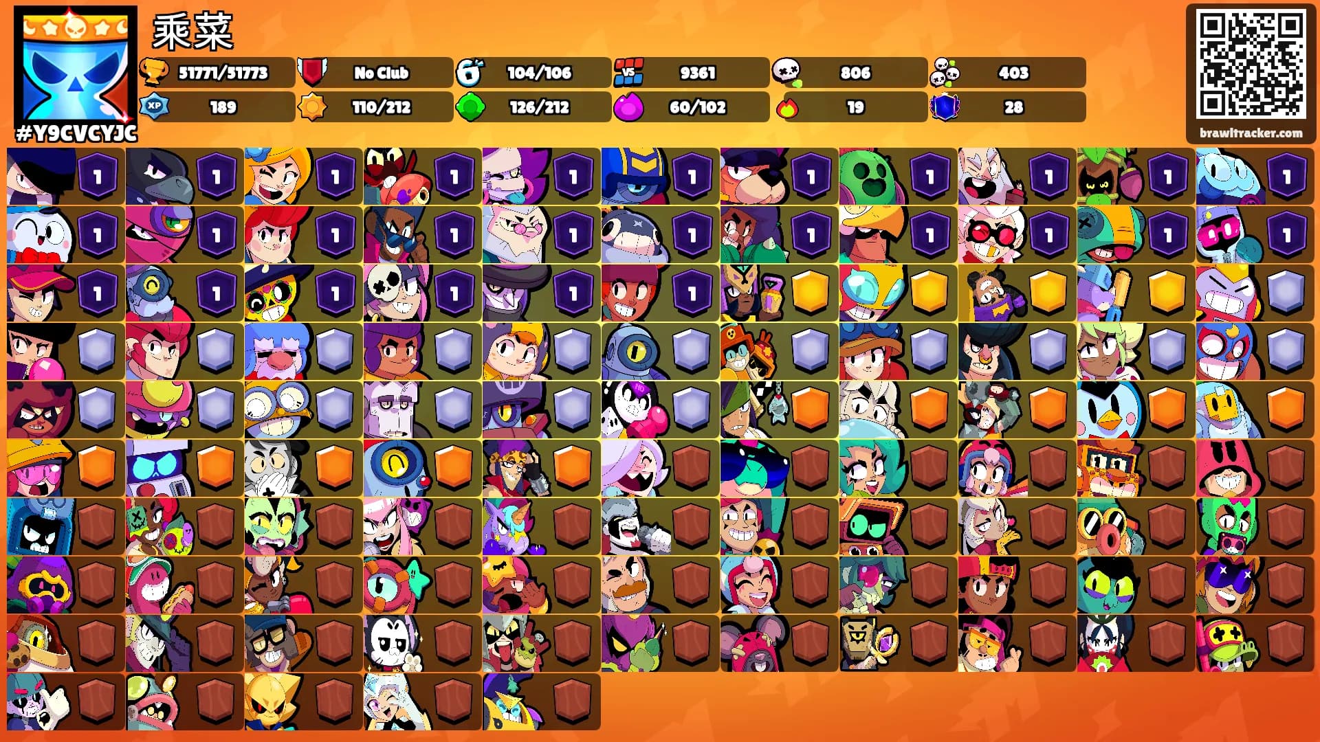 乘菜's Ranks