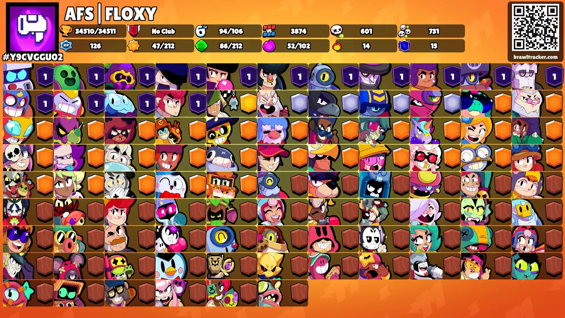 AFS|FLOXY's Ranks