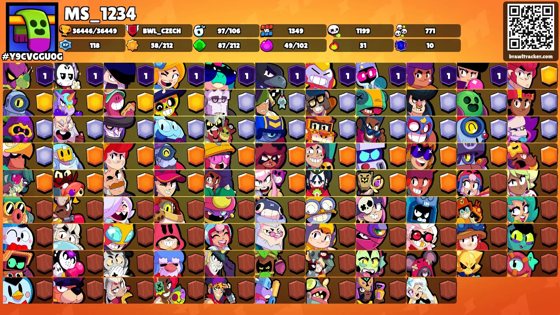 MS_1234's Ranks