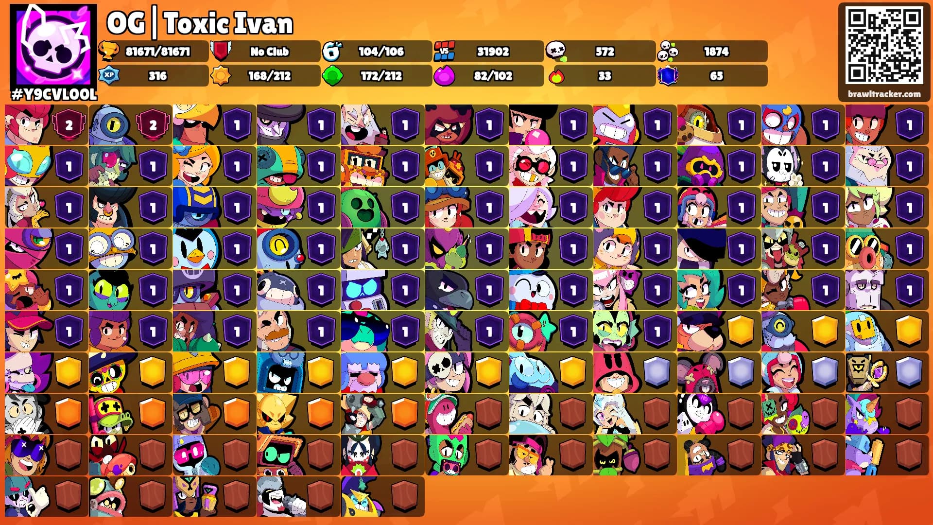 OG|Toxic Ivan's Ranks