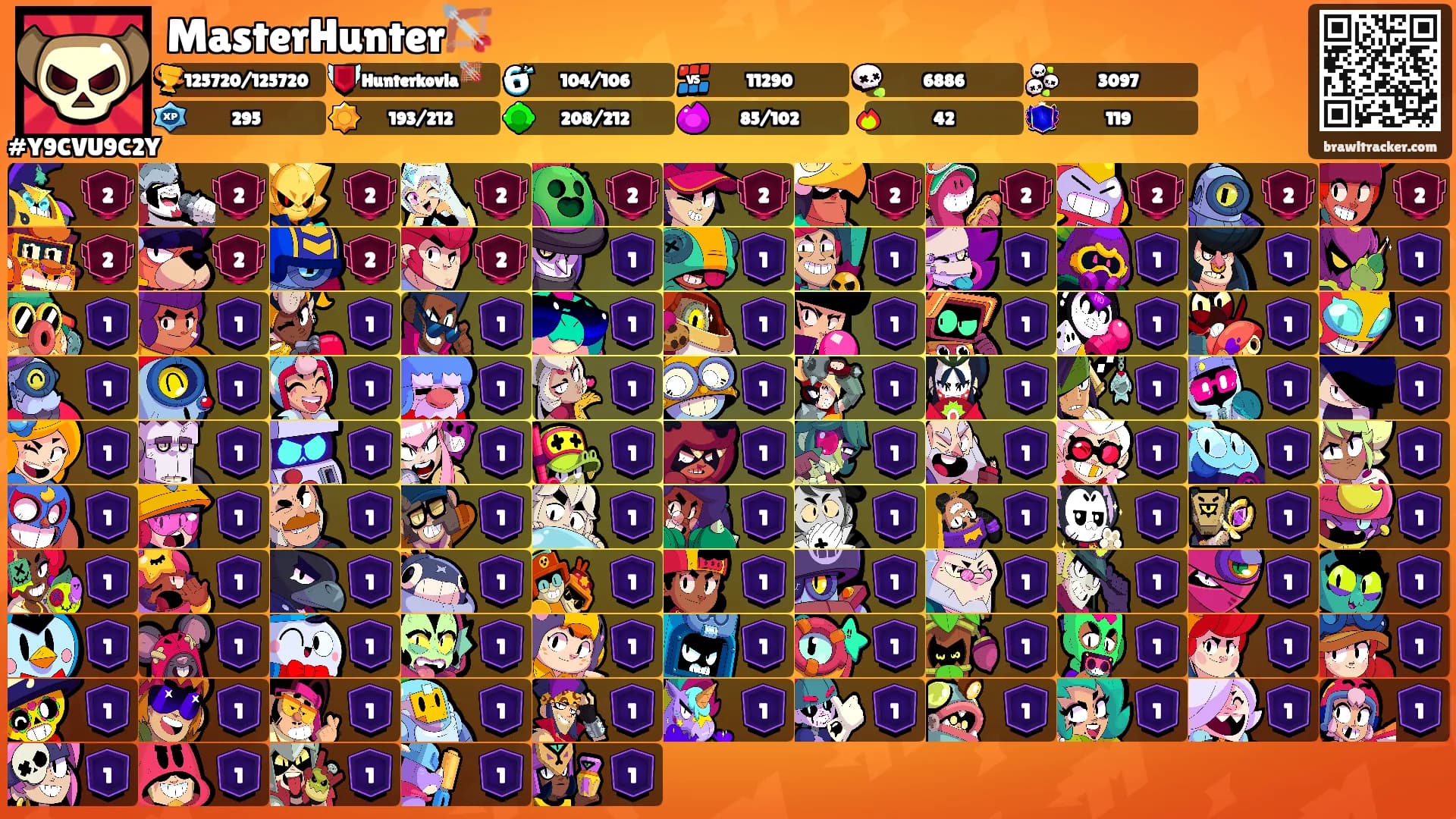 MasterHunter🏹's Ranks