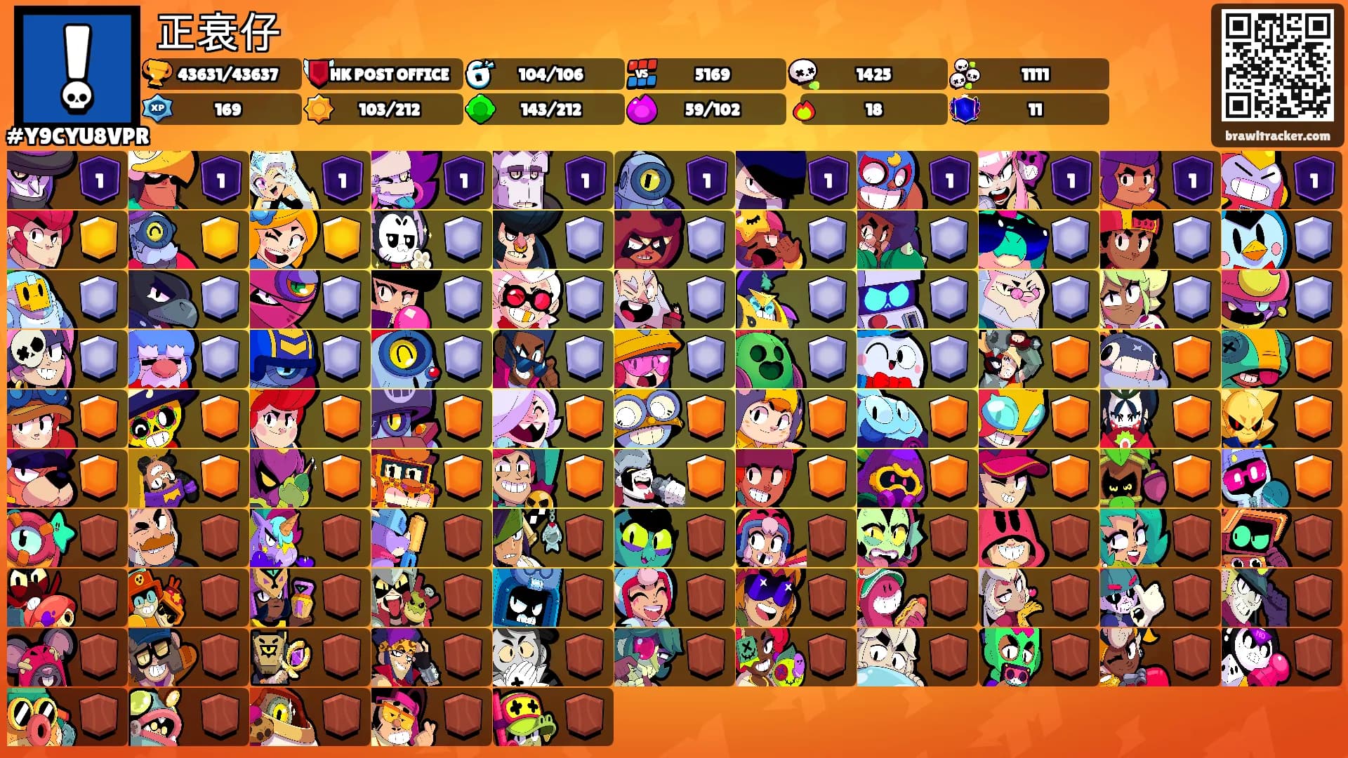 正衰仔's Ranks