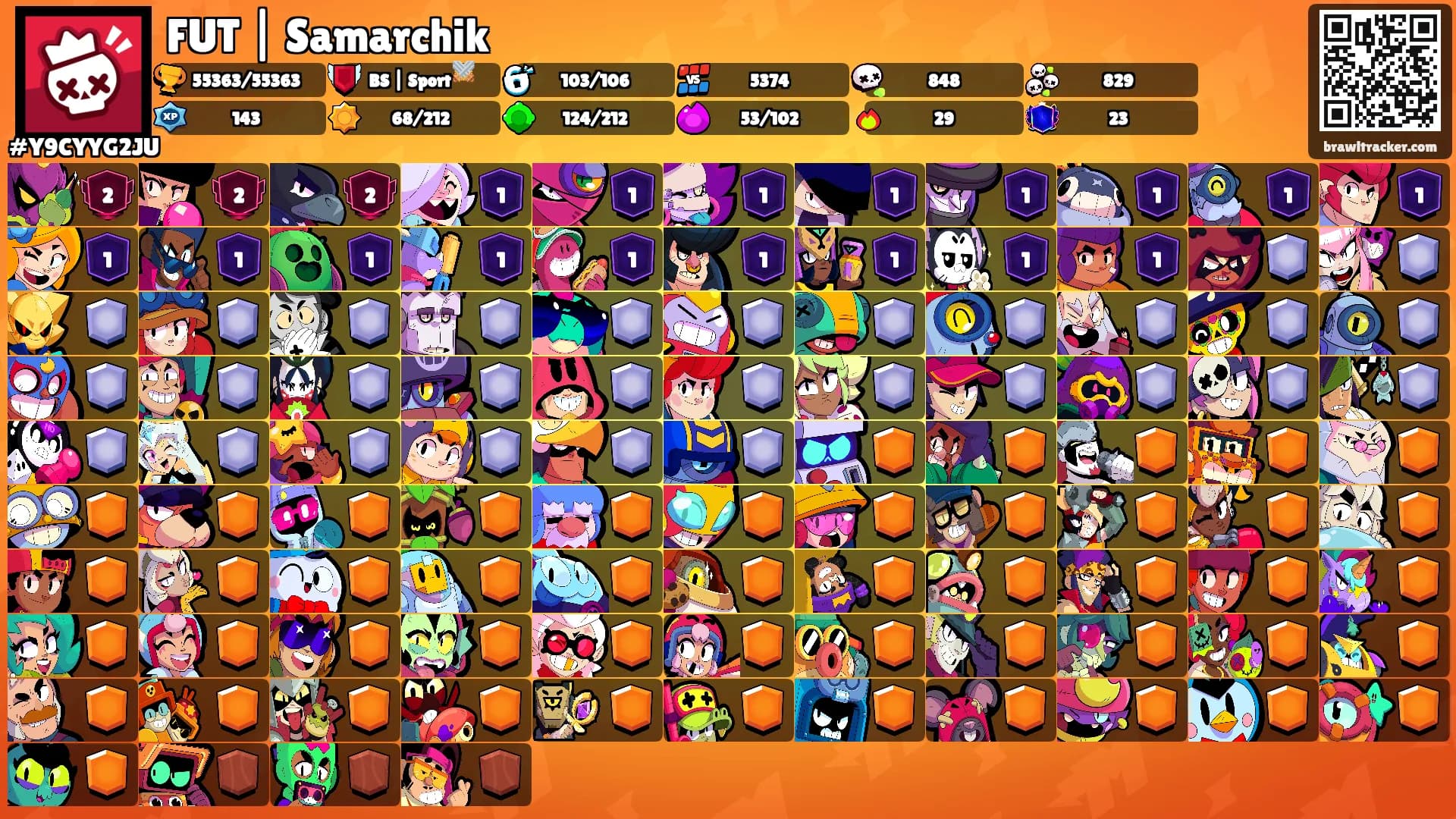 FUT | Samarchik's Ranks