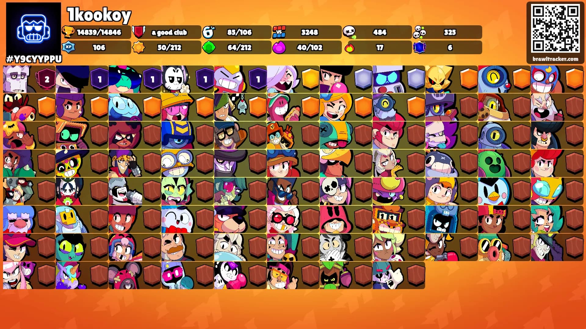 1kookoy's Ranks