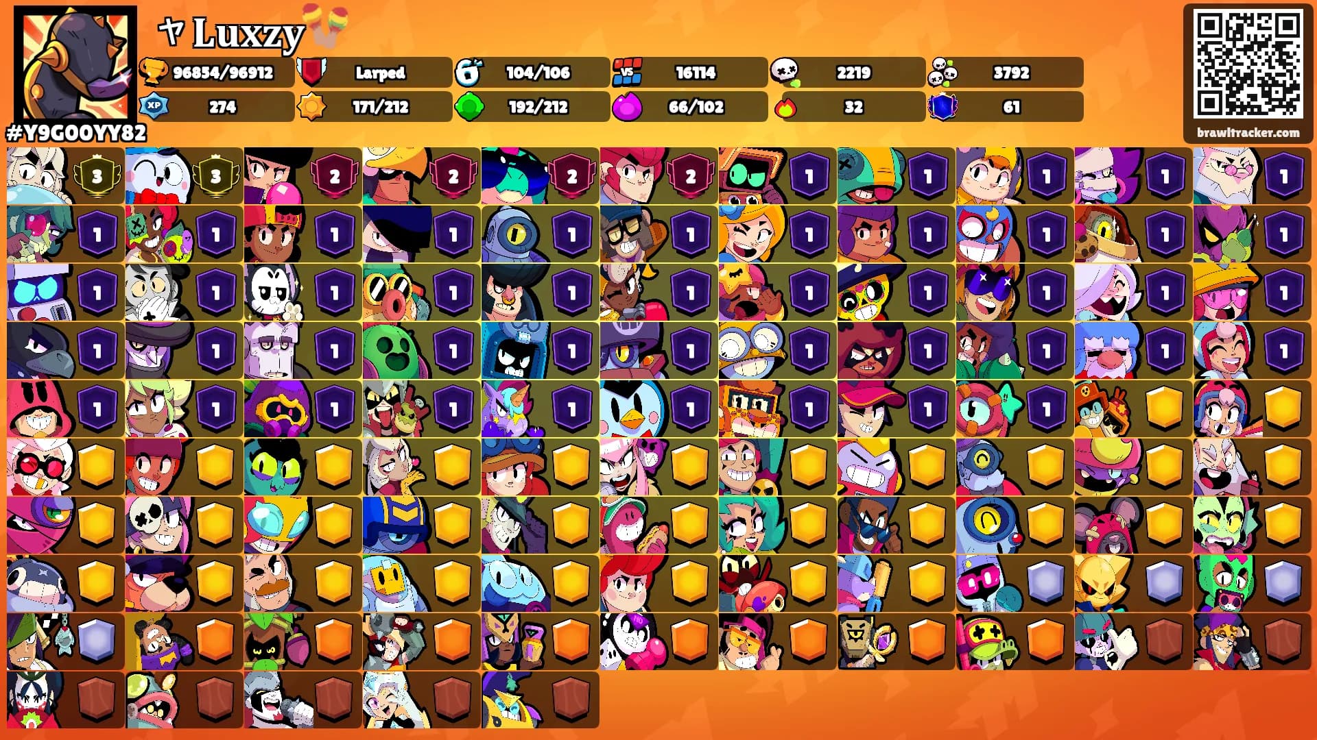 ャ𝐋𝐮𝐱𝐳𝐲🪇's Ranks
